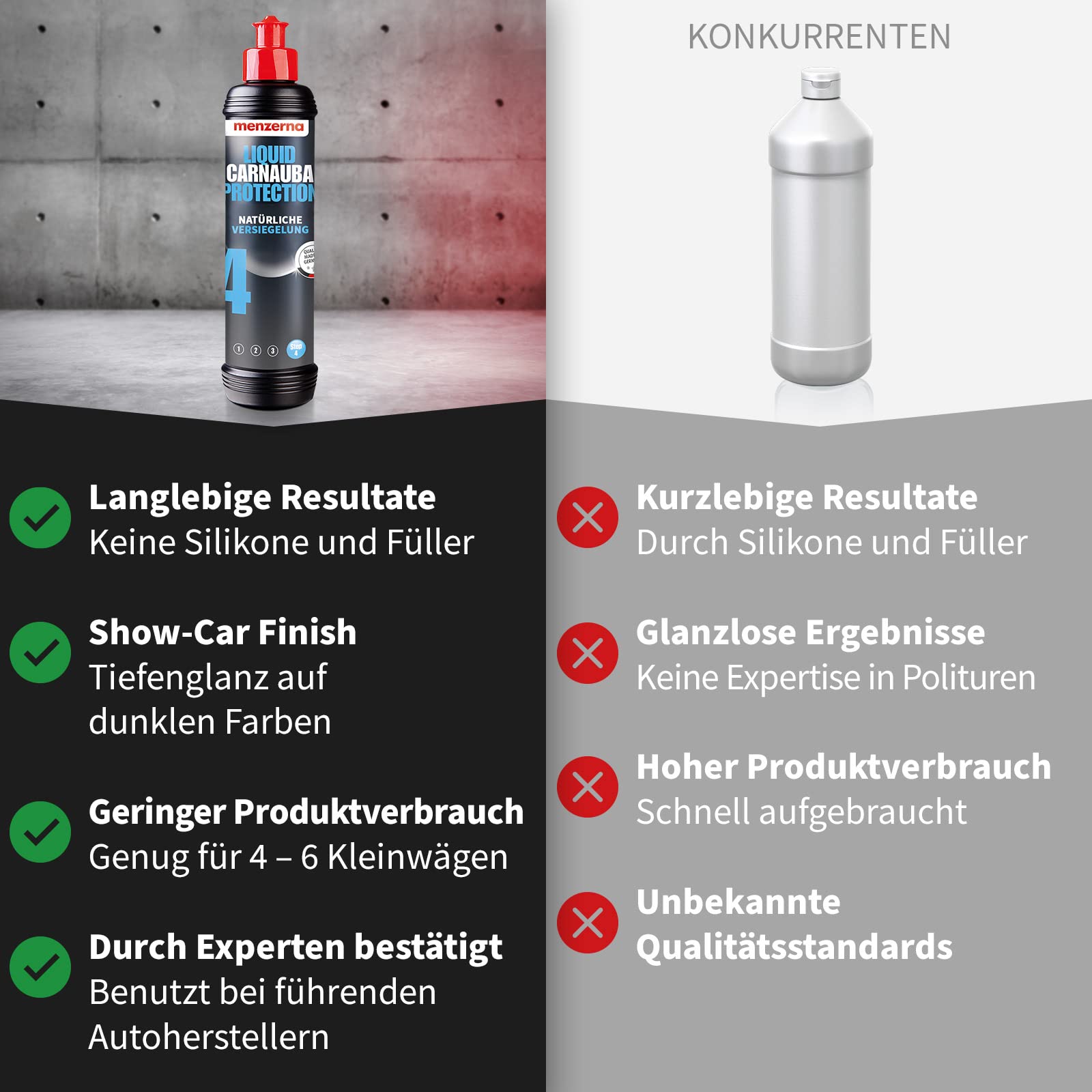 Menzerna Liquid Carnauba Protection 8Oz - Natural Sealing Blend For Enthusiasts.