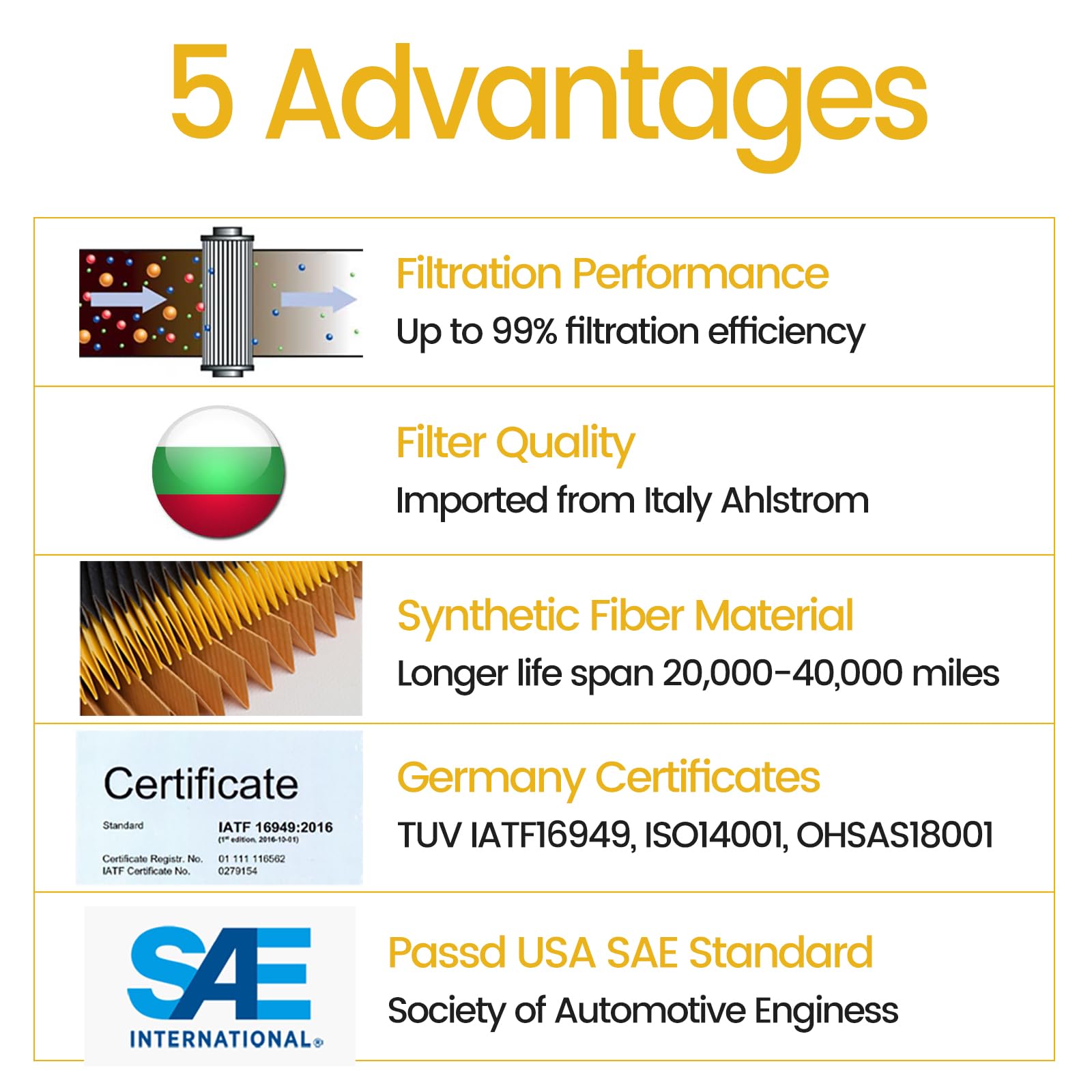 LF17800 Lube Filter, Cartridge Oil Filter, for 2020 and Newer DD13, DD15 and DD16 Engines, Replaces LF17810, P582506, A471180000