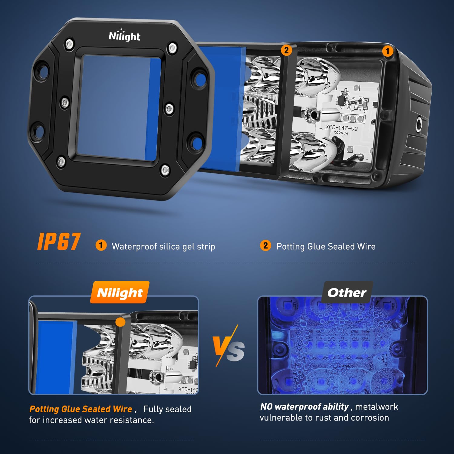 Nilight Flush Mount Led Light Pods 2 Pcs 42 W Blue Upgraded Spot Flood Combo Bumper Driving Fog Fishing Hunting Emergency Safety