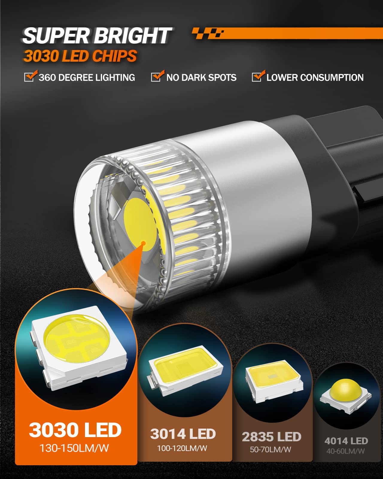 Sealight 194 Led Light Bulbs 6000K White, W5W 168 2825 T10 Car Interior Light Bulb Replacement For License Plate Light, Dome Lig