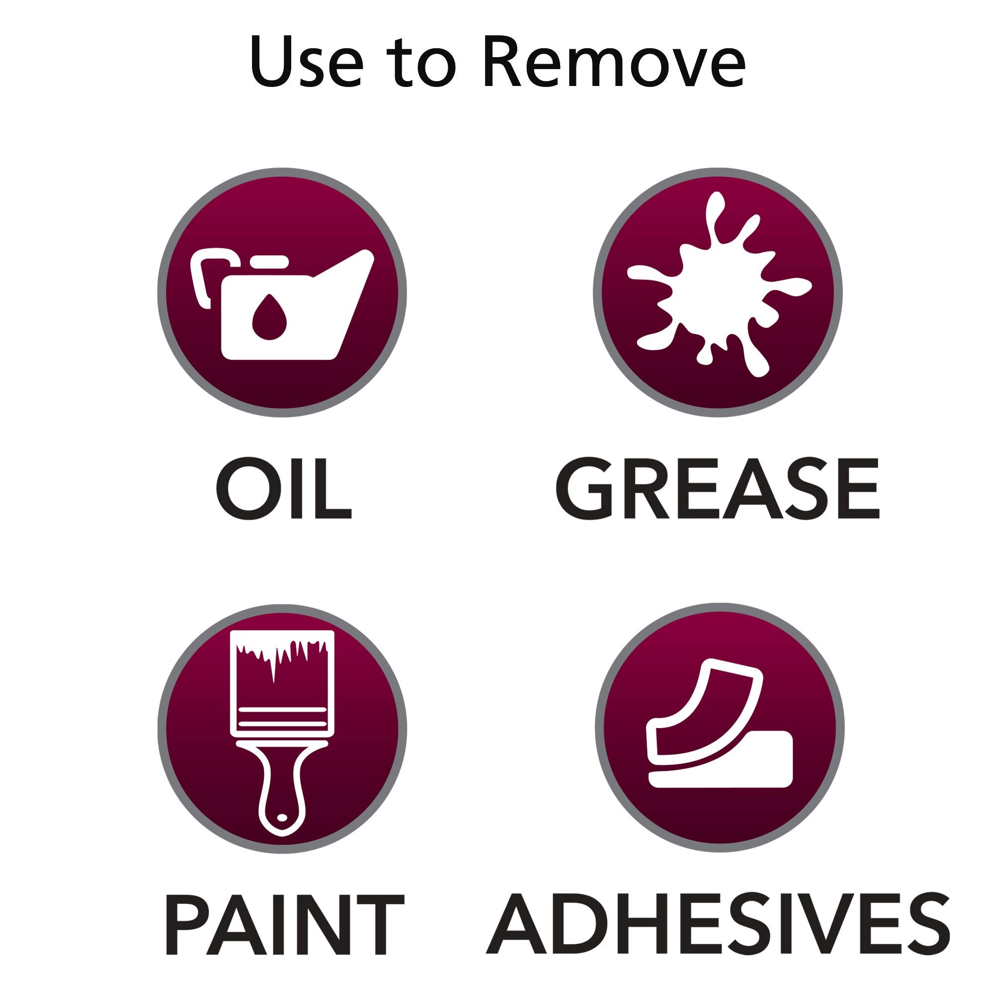 Gojo Supro Max Cherry Hand Cleaner, Cherry Fragrance, 5000 Ml Heavy Duty Hand Cleaner Refill Pro Tdx Touch-Free Dispenser (Pack