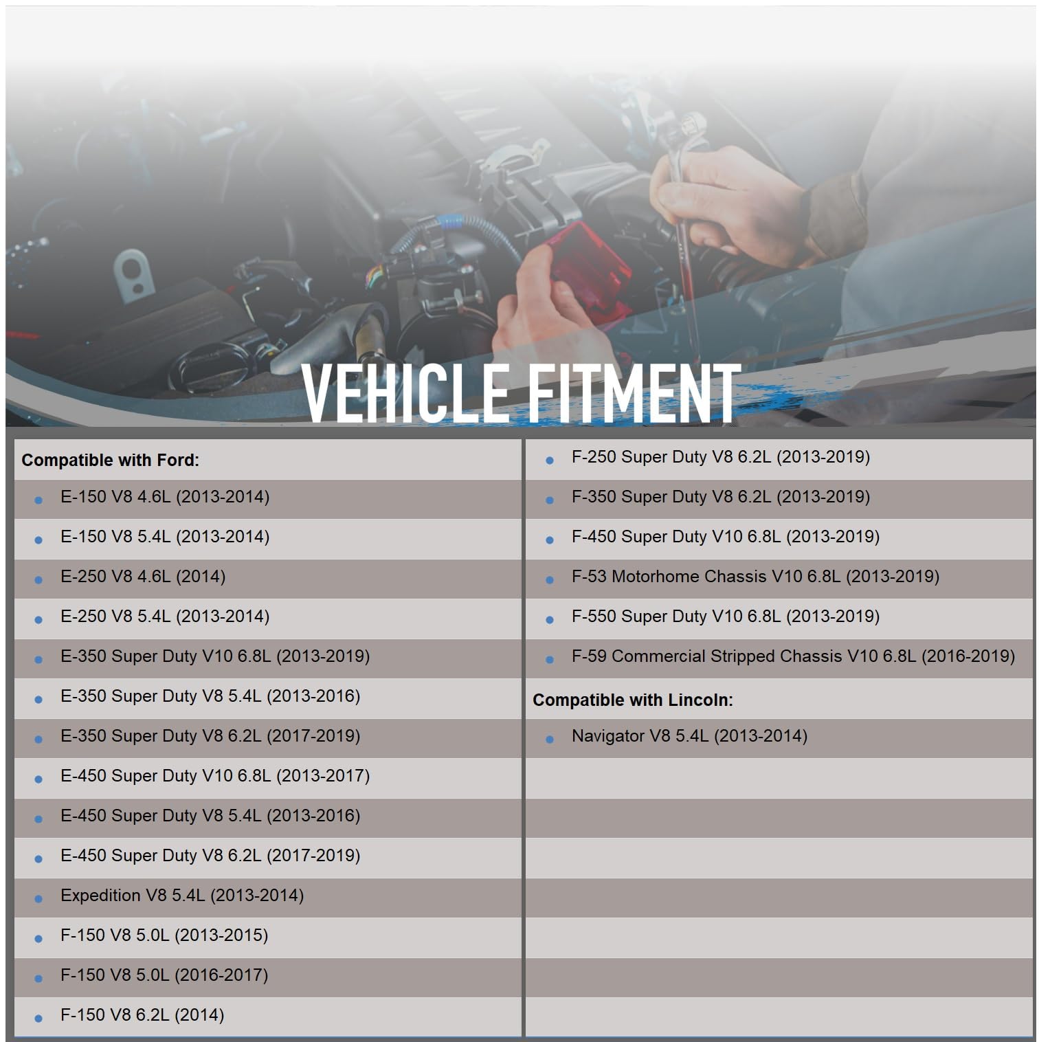 OEG Parts New Starter Compatible with Ford Truck F450 F550 E450 F53 F59 5.4L 6.8L 13-18 Expedition 5.4L 13-14 E150 F150 5.0L 6.2