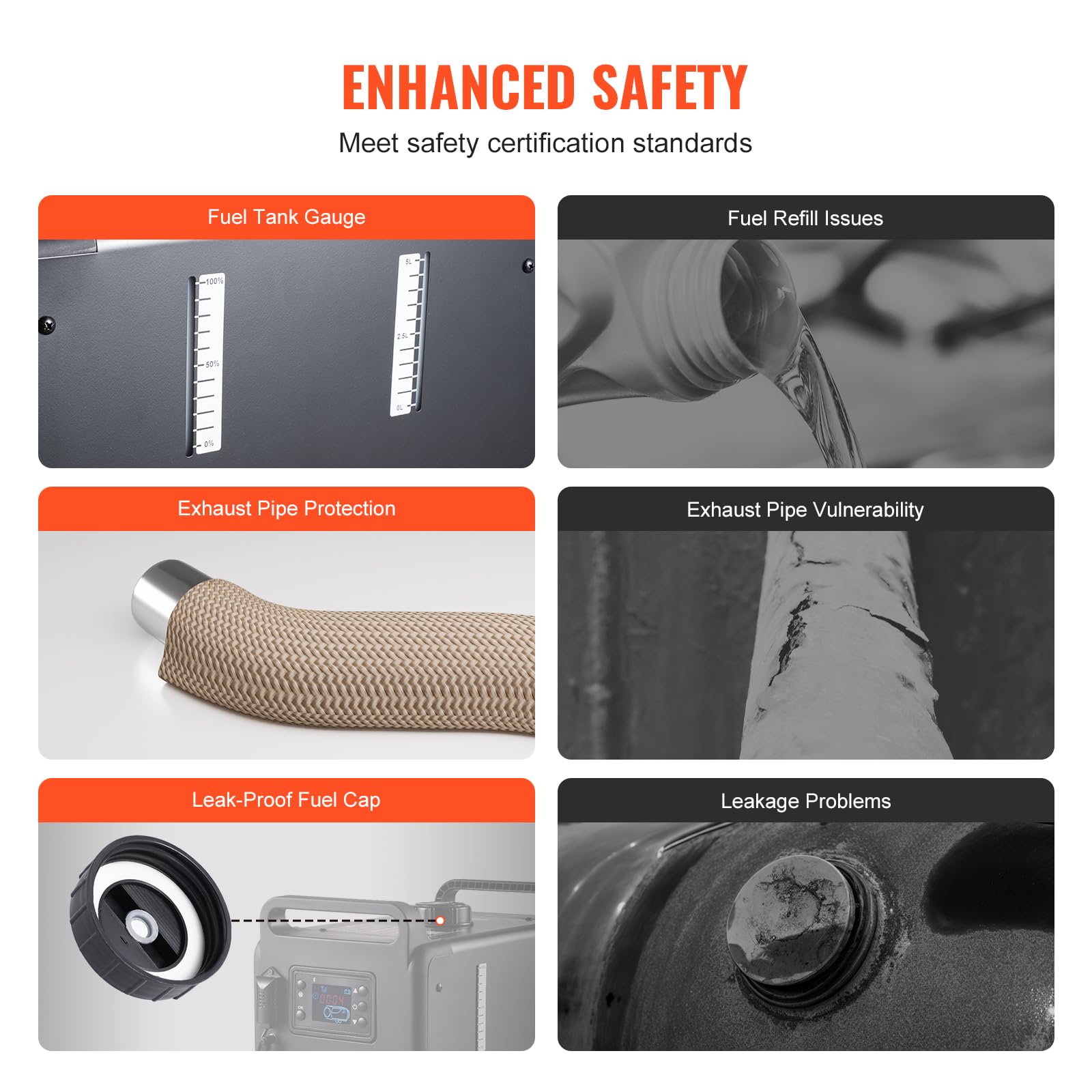 VEVOR 8KW Diesel Heater, 12V/24V All in One Diesel Air Heater, Bluetooth APP Control, Remote Control and Display Screen, CO Alar