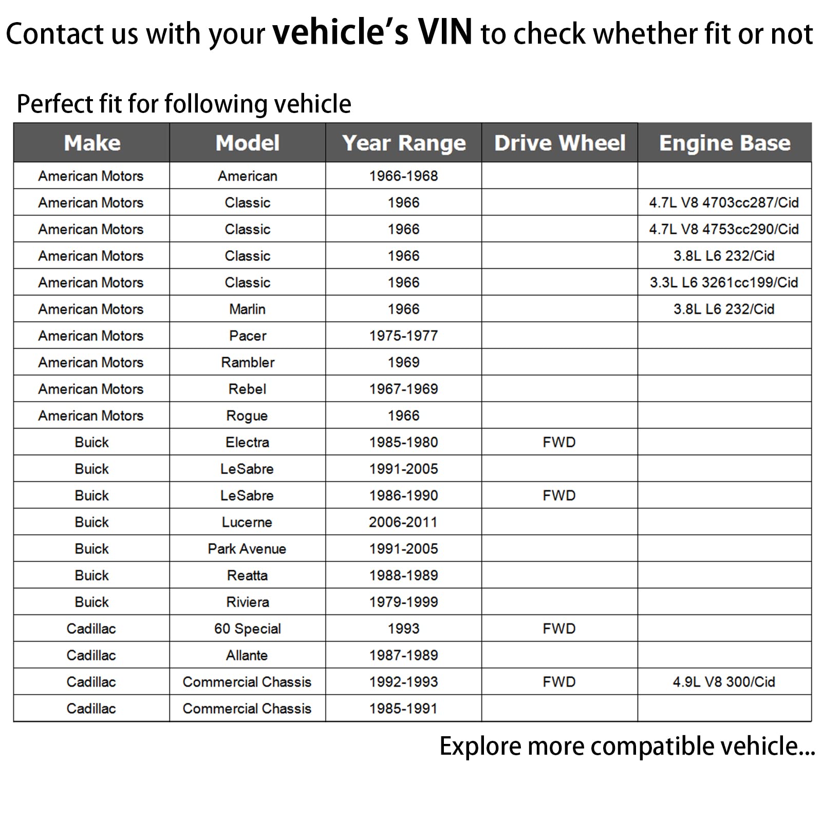 Hhcm Front Sway Bar Link Kit 2Pc K8989 (Or K700528) For Buick Lucerne 2006-2011, Lesabre 1986-2005, Stabilizer Bar End Links For