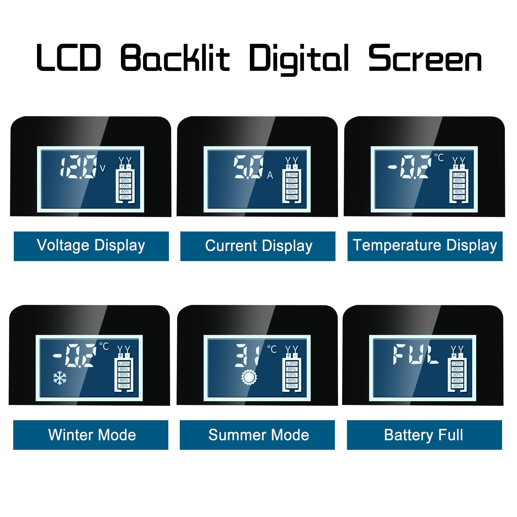 Ieik 12V 5 Amp Automotive Smart Battery Charger Maintainer For Car, Motorcycle, Rv, Suv, Lawn Mower, Boat, Rv, Suv, Atv And More