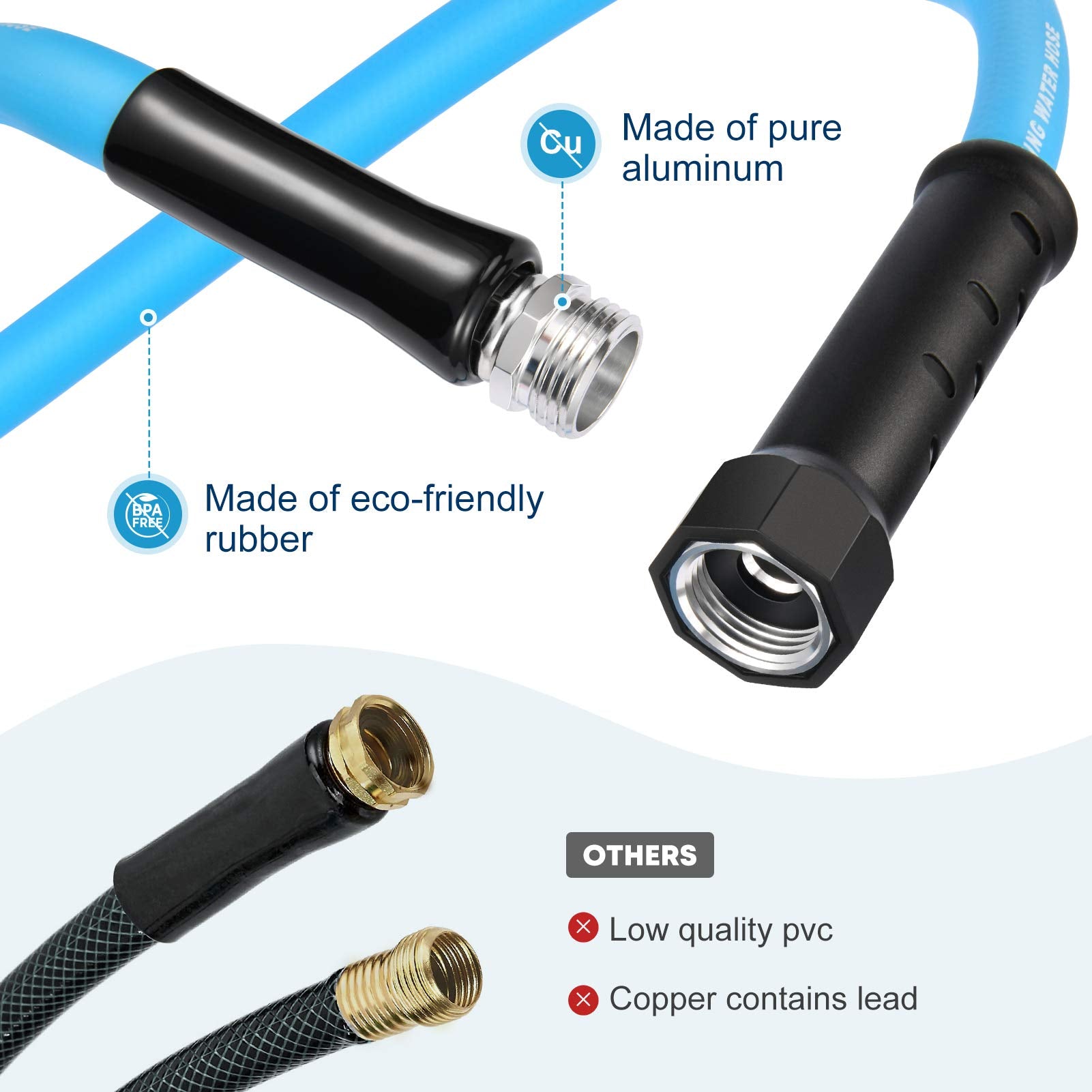 Kohree 50Ft Rv Water Hose With Storage Bag, 5/8'' Drinking Water Hose, No Odor, Leak Free, Heavy Duty, No Kink And Flexible Gard