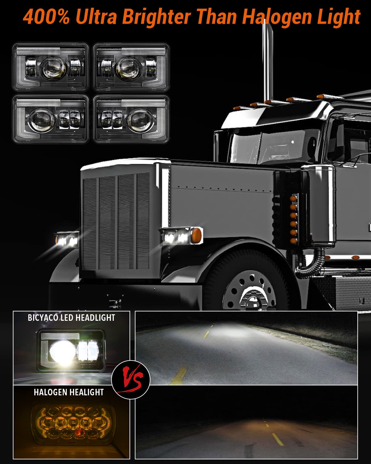 Bicyaco Dot 120W 4X6 Inch Led Headlights Drl Rectangular Replacement H4651 H4652 H4656 H4666 H6545 Compatible With Peterbilt Ken