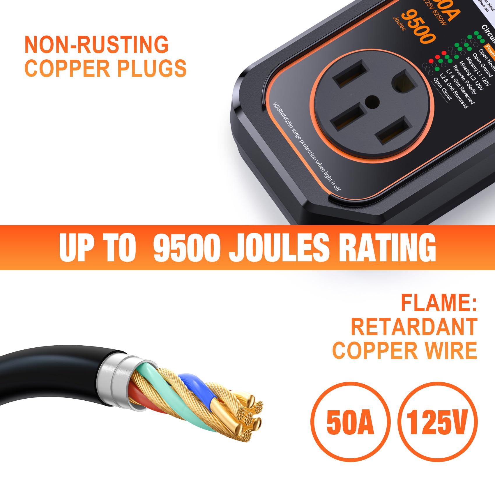 Geargo Rv Surge Protectors 50 Amp Rv Circuit Analyzer, Full Protection(9500 Joules), Rv Adapter Plug For Camper(Orange)