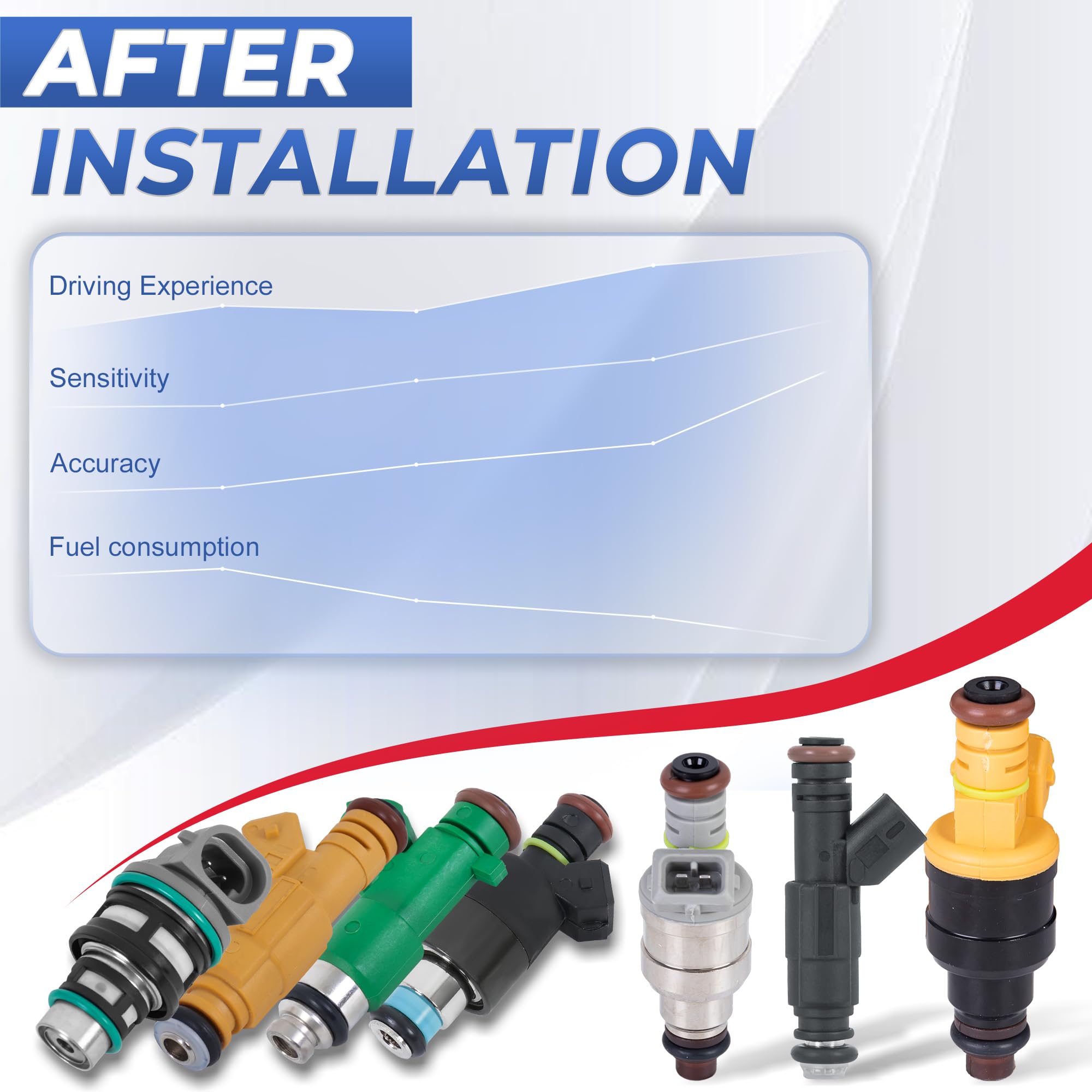 EVERESTWAY Fuel Injector Replaces F1ZZ9F593B 822-11112 Compatible with 1993 1994 1995 1996 Ford F150 F250 F350 E150 E250 E350 4.