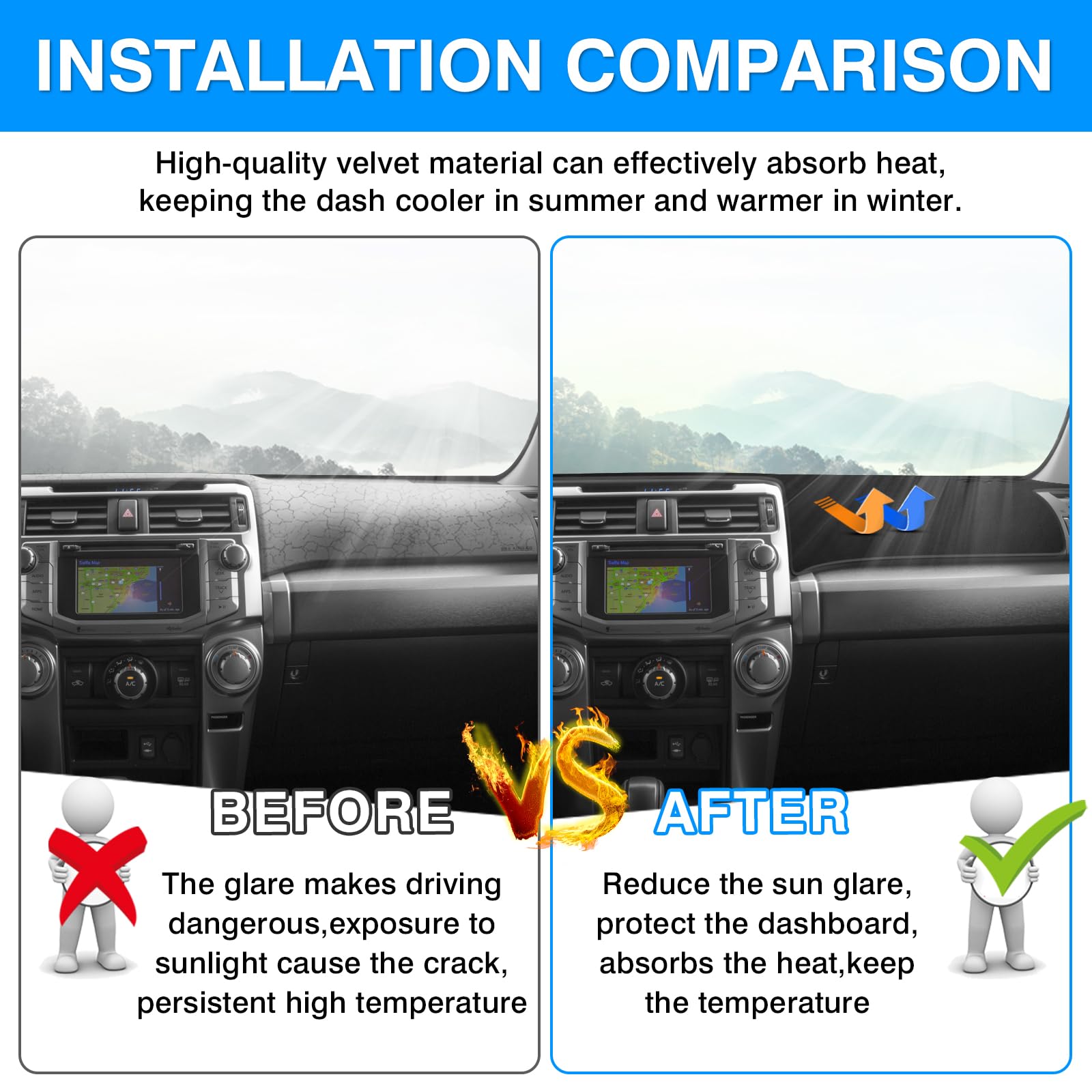 Autorder Dashboard Cover Mat For 2010-2021 2022 2023 Toyota 4Runner Accessories Dash Cover Upgrade Velvet Dash Mat Sunshade Glar