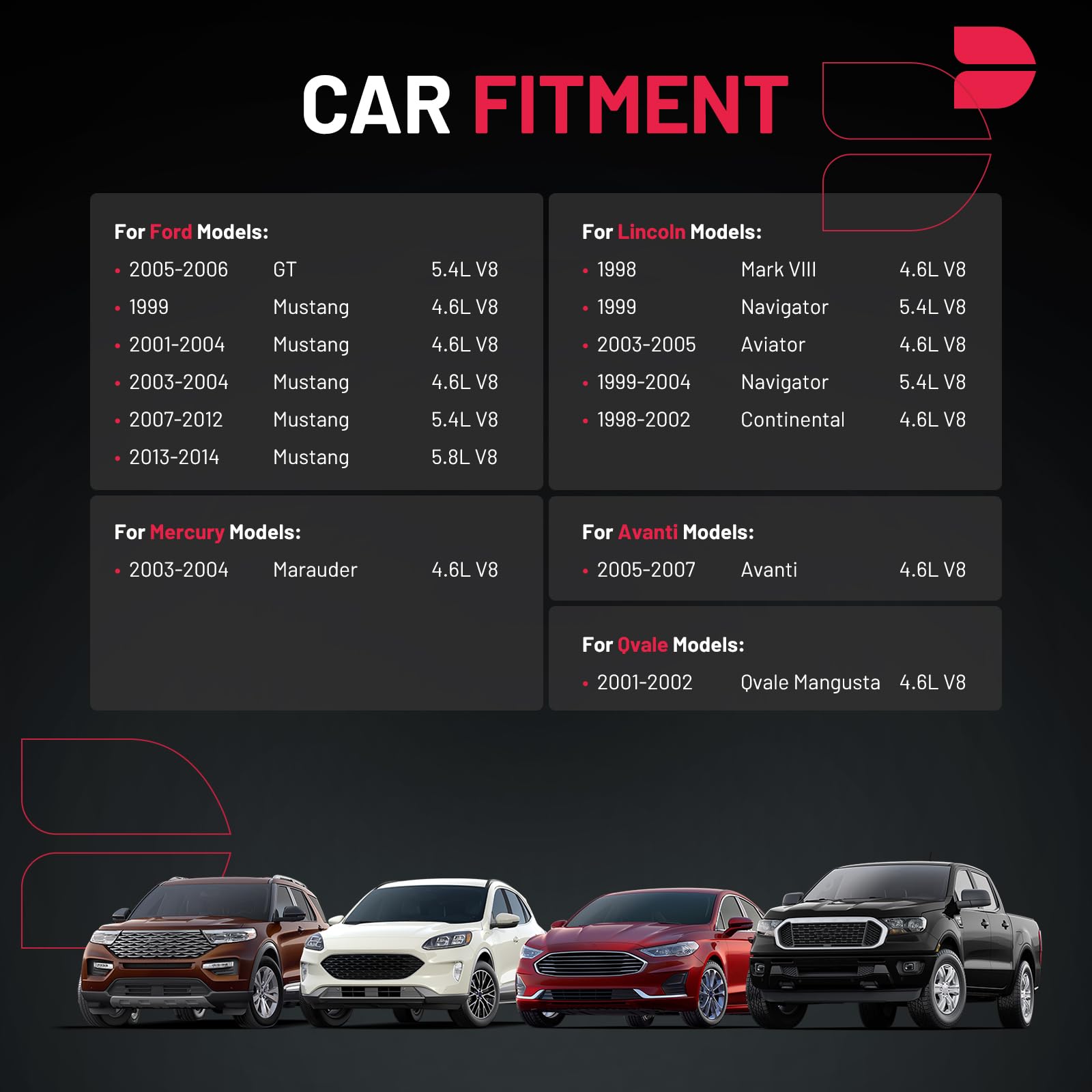 Bdfhyk Ignition Coils Uf191 And Iridium Spark Plug Sp493 Compatible With Lincoln Aviator Avanti,Compatible With Mercury Marauder