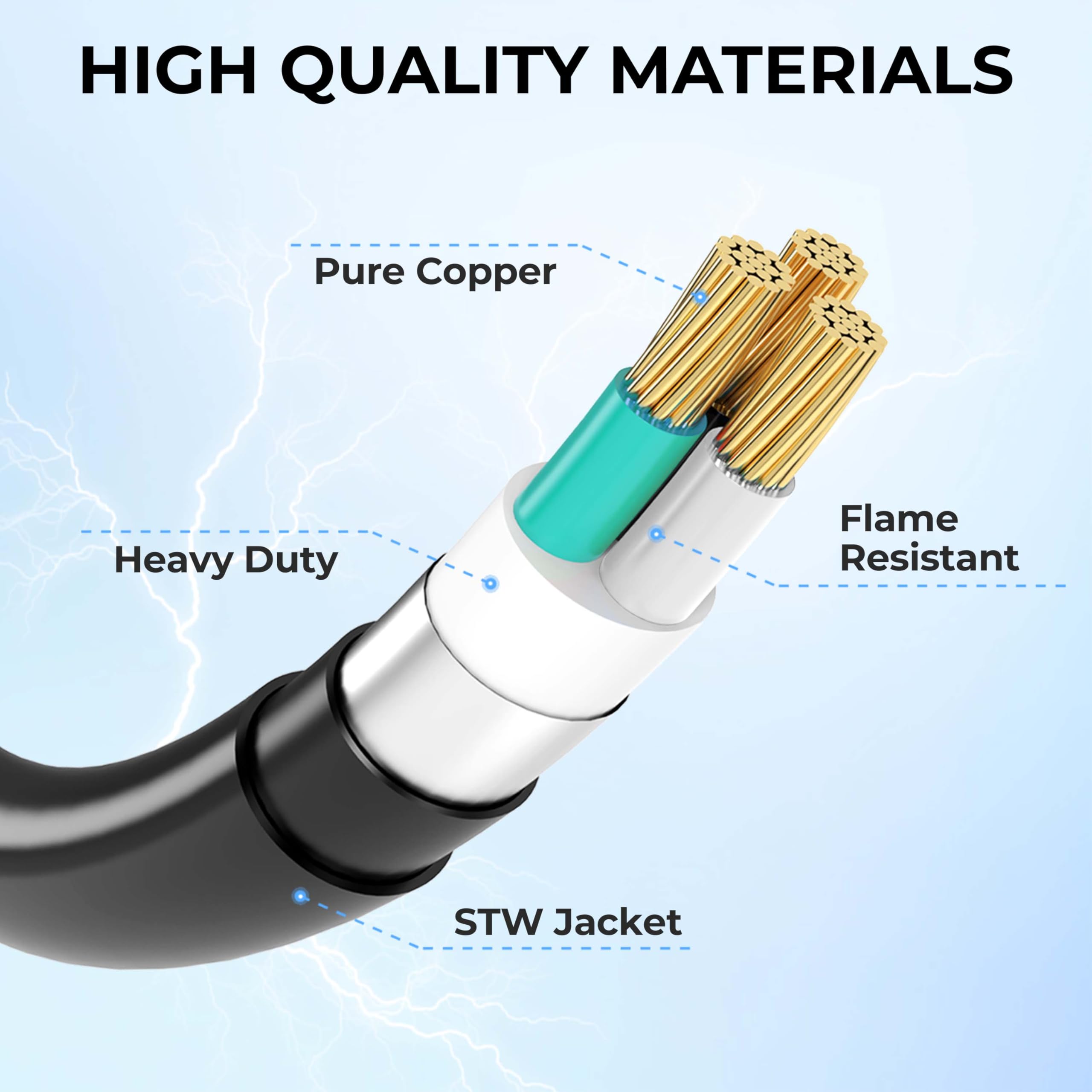 Circlecord 30 Amp 36 Feet Rv Power Cord Twist Locking, Heavy Duty 10 Gauge 3 Wire Stw Pure Copper Wire With Grip Handle, Tt-30P