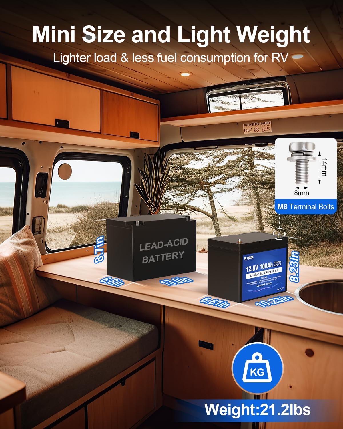 Dc House 12V 200Ah (2 Pack) Lifepo4 Lithium Battery, Upgraded 100A Bms, 15-Year Lifespan With Up To 15000 Cycles Max. Perfect For Rv, Solar, Trolling Motor, Home Energy Storage -Delivery In 2 Parcels