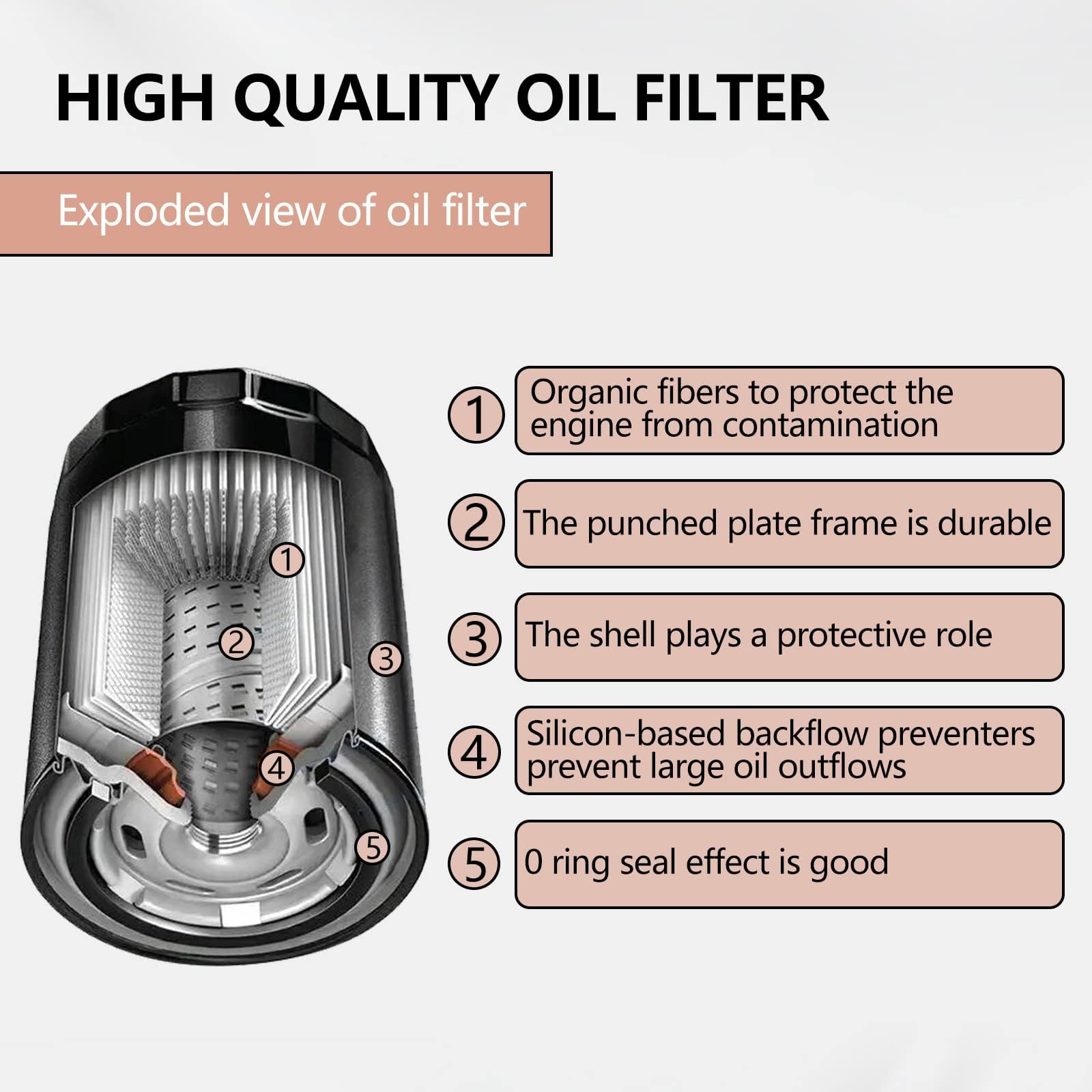 OuYi Oil Filter for Yamaha BRUIN 350 KODIAK 400 450 WOLVERINE GRIZZLY 660 RHINO XVZ1300 XV1600 XV1700 XV1900 ROAD STAR YZF R1 R6
