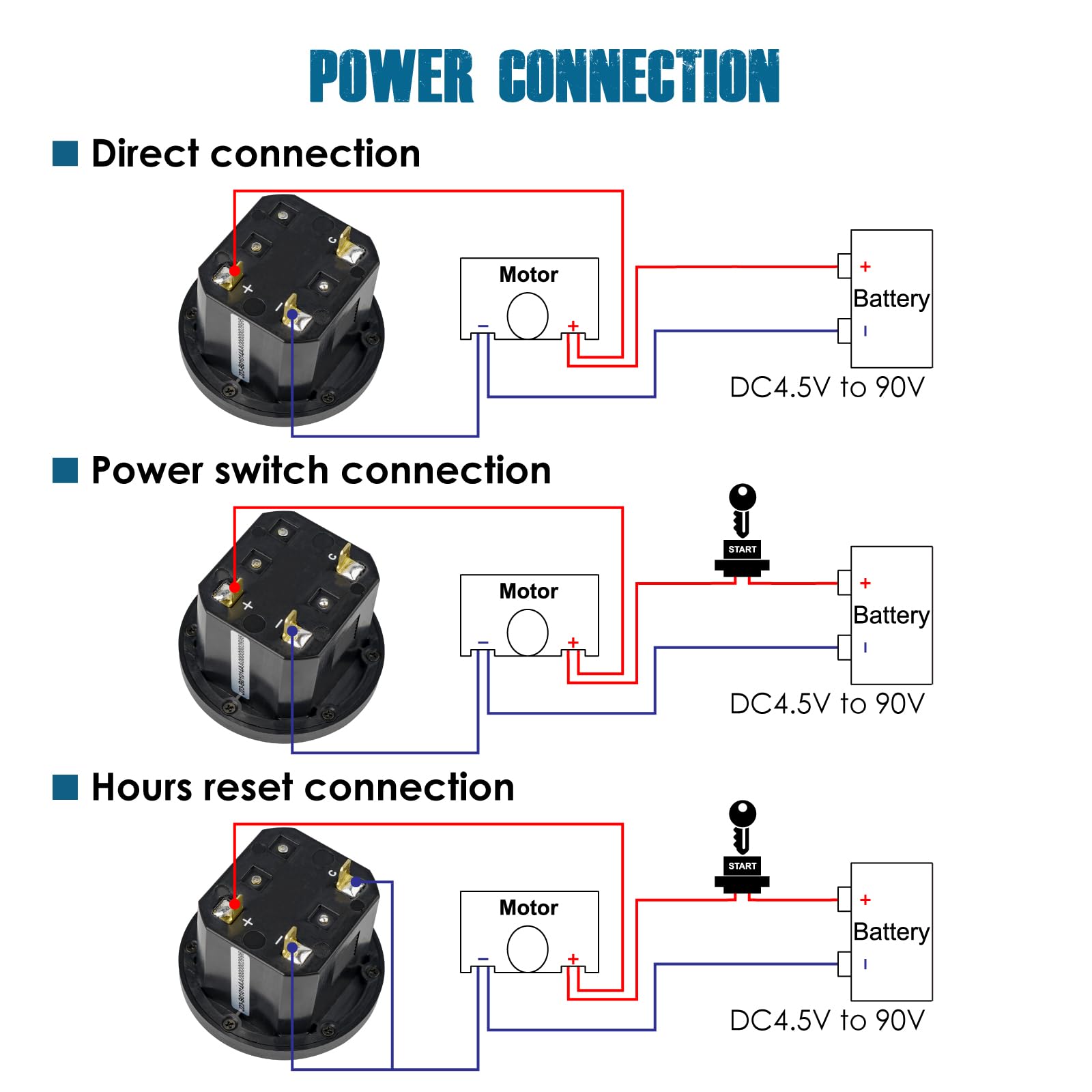 Runleader LCD Hour Meter,DC 4.5V to 90V, Data Storage & Waterproof Design for Club Car Forklift Go-Kart Lawn Mower Sawmill etc.