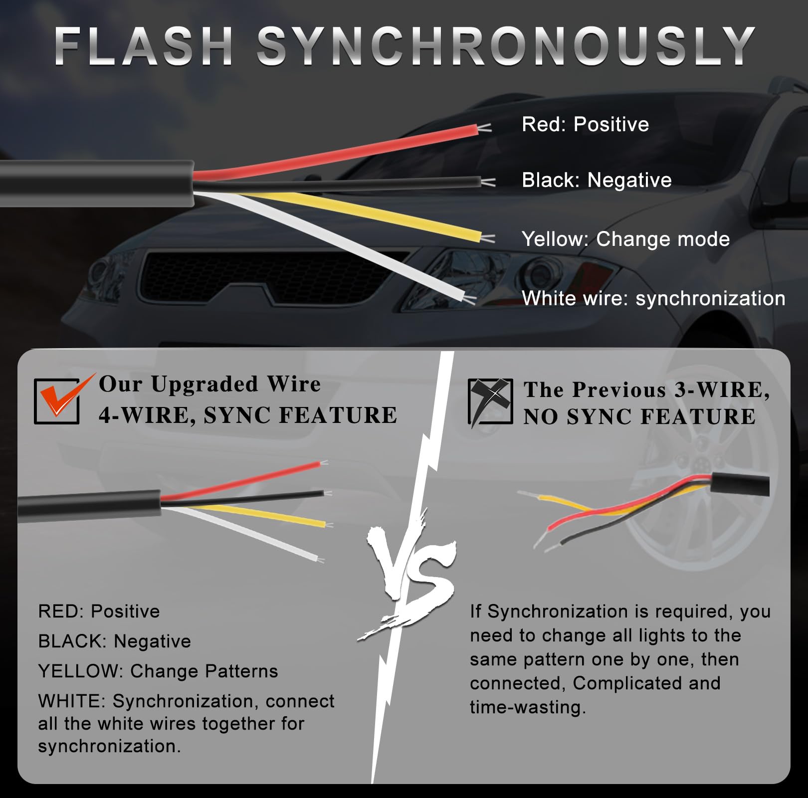 4-Pack 6 Led Amber Strobe Lights Vehicles Trucks Emergency Strobe Lights Kit 12V -24V Warning Hazard Flash Strobe Lights Bar Gri