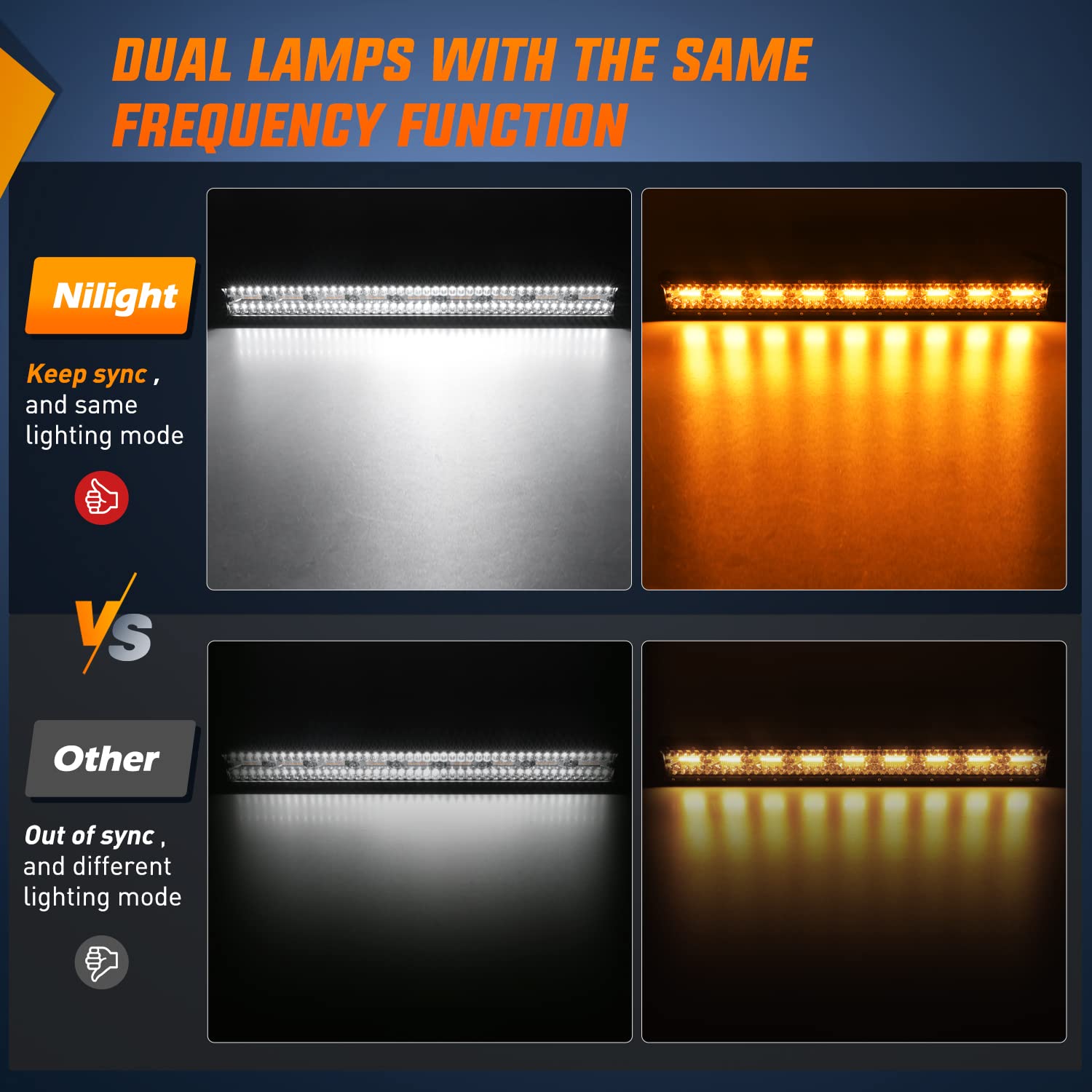 Nilight 26Inch 540W Led Light Bar Spot Flood Amber White Strobe 6 Modes With Memory Function Off-Road Truck Car Atv Suv Cabin Bo