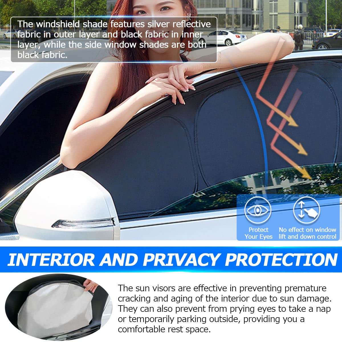 Karltys 3Pcs Front And Side Windshield Sun Shade For 2015-2024 2025 Jeep Renegade, Reflective Window Sunshade Custom Fit Renegad