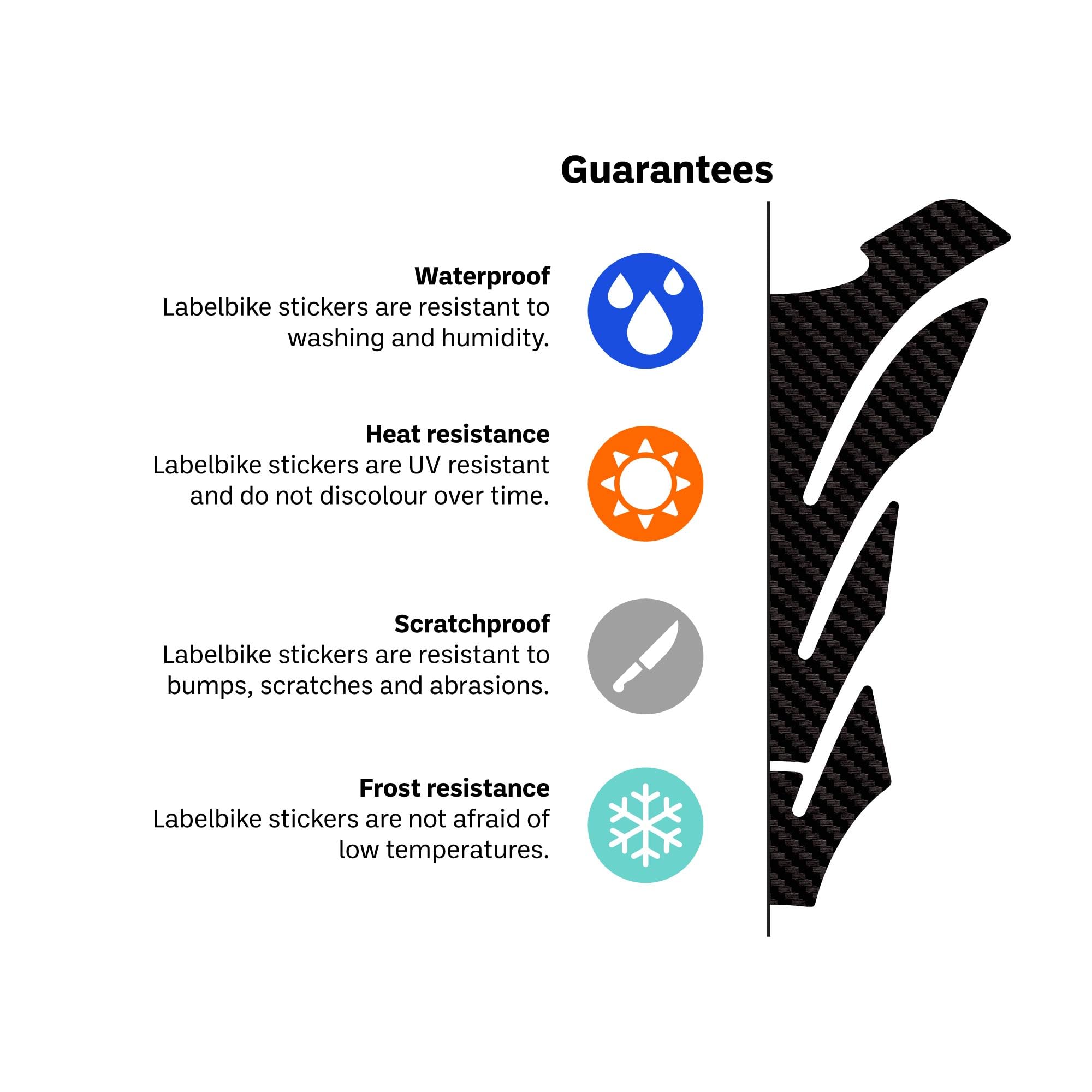 labelbike 3D Resin Tank Pad Sticker for BMW F750 GS (2018-2024) - Non-Slip Motorbike Tank Decoration & Protection