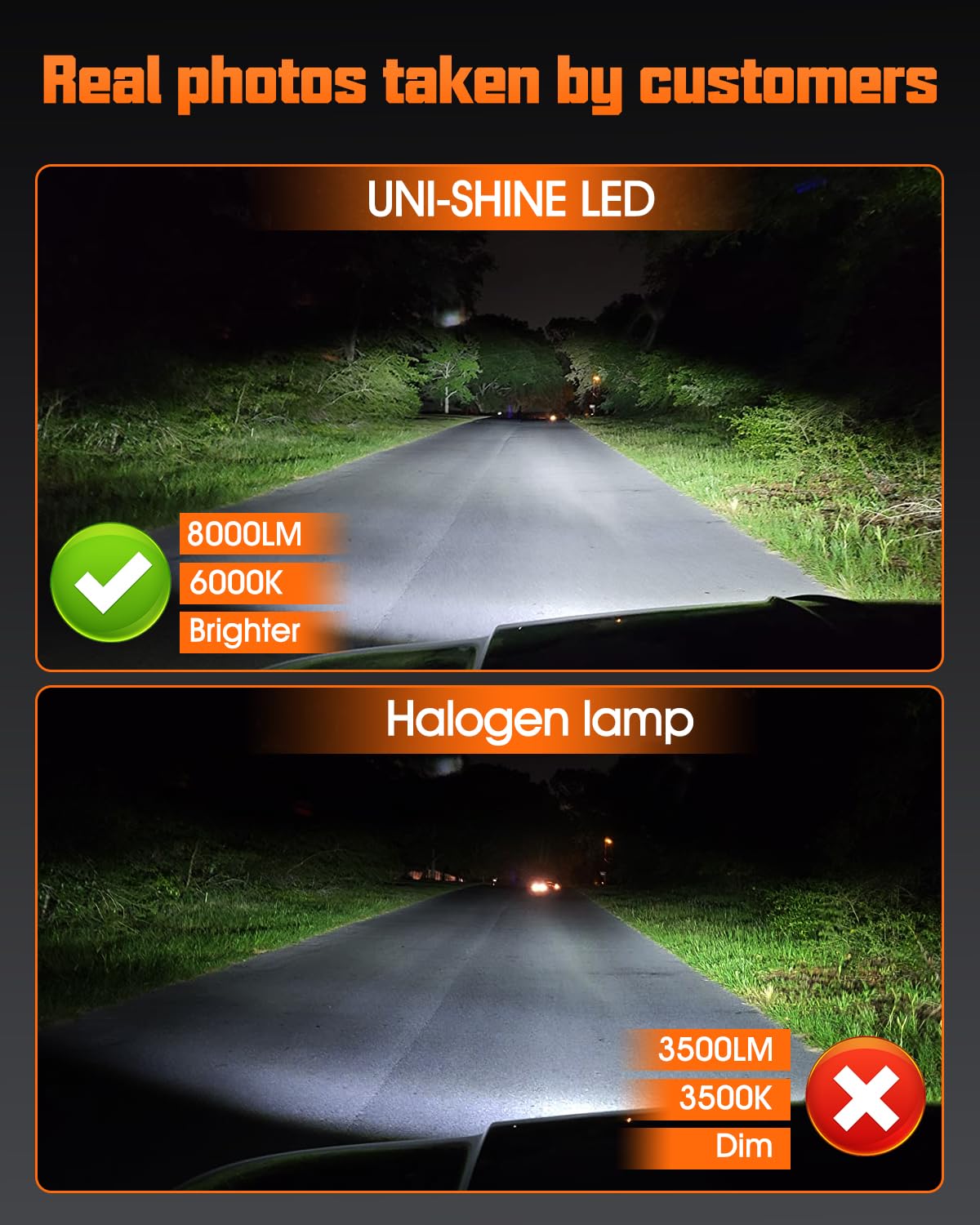 Uni-Shine 7-Inch Led Headlights - With Amber Turn Signal White Drl, Dot Approved, Hi/Lo Beam, Compatible With Jeep Wrangler Jk T