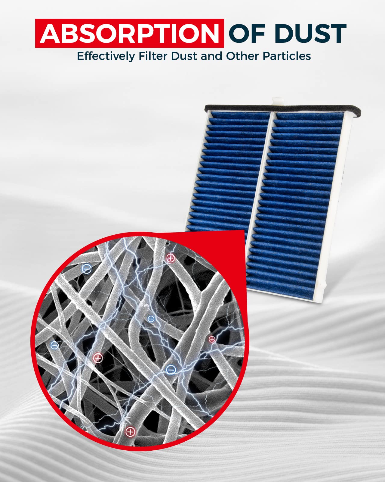 Kax Cabin Air Filter, Replace For Gcf003 (Cf11811) Mazda3, Mazda6, Cx-5 Cabin Filter, Compatibile With Kd45-61-J6X, Strong Adsor