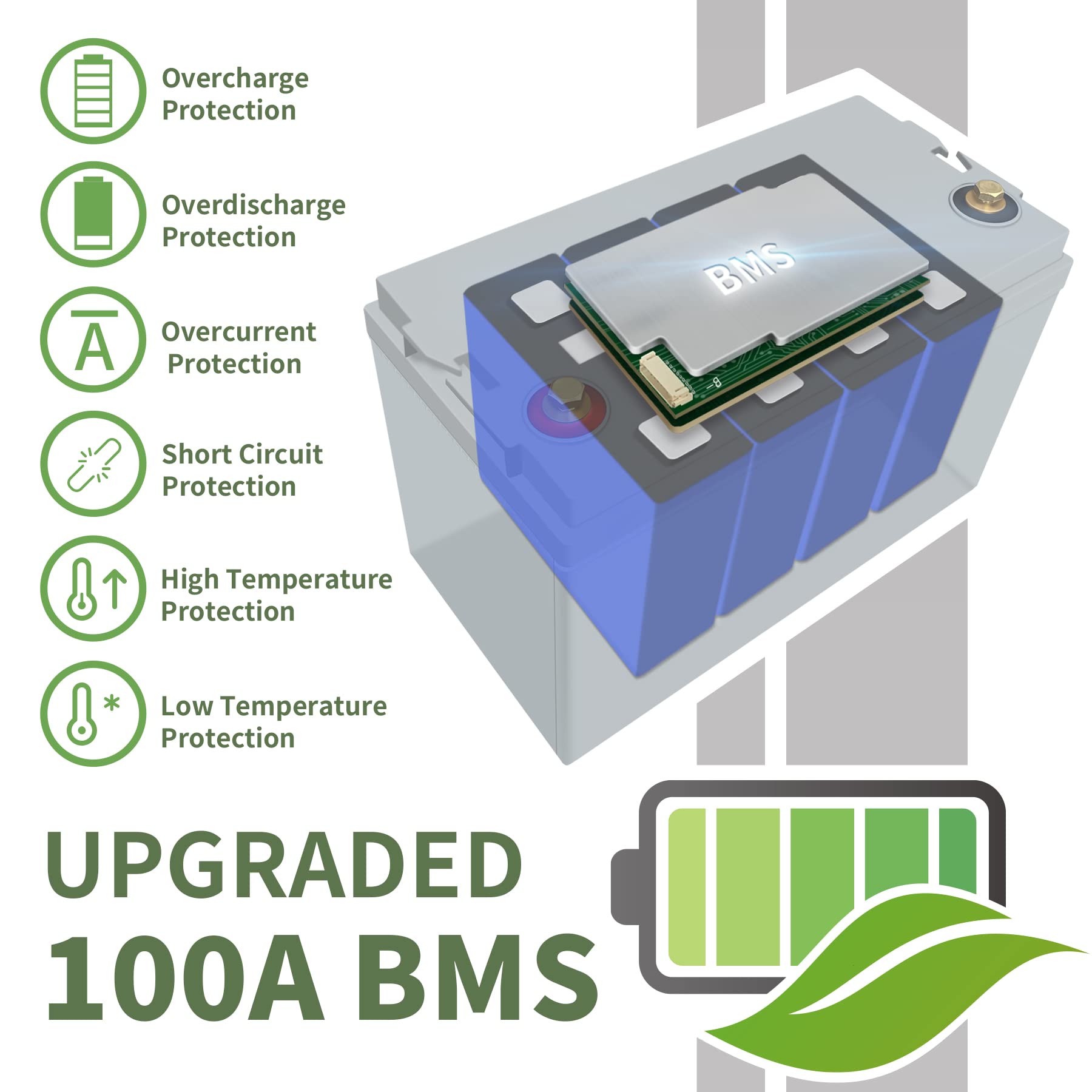Lithium Battery 12V 100Ah Lifepo4 Batteries Bci Group 31, With 100A Bms, Deep Cycle Rechargeable Lithium Iron Phosphate Battery, For Solar, Marine, Trolling Motor, Motorhome