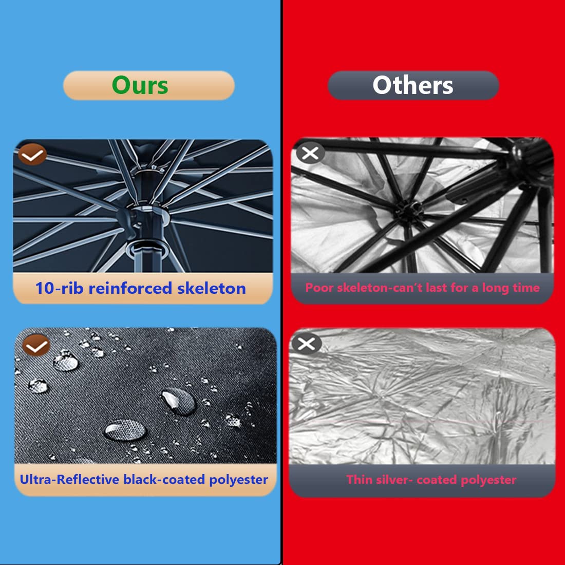 Coricha Windshield Sun Shade Beach Sunset Palm Tree Car Shades for Front Windows Umbrella 100% Blackout Sunshades Car Accessorie