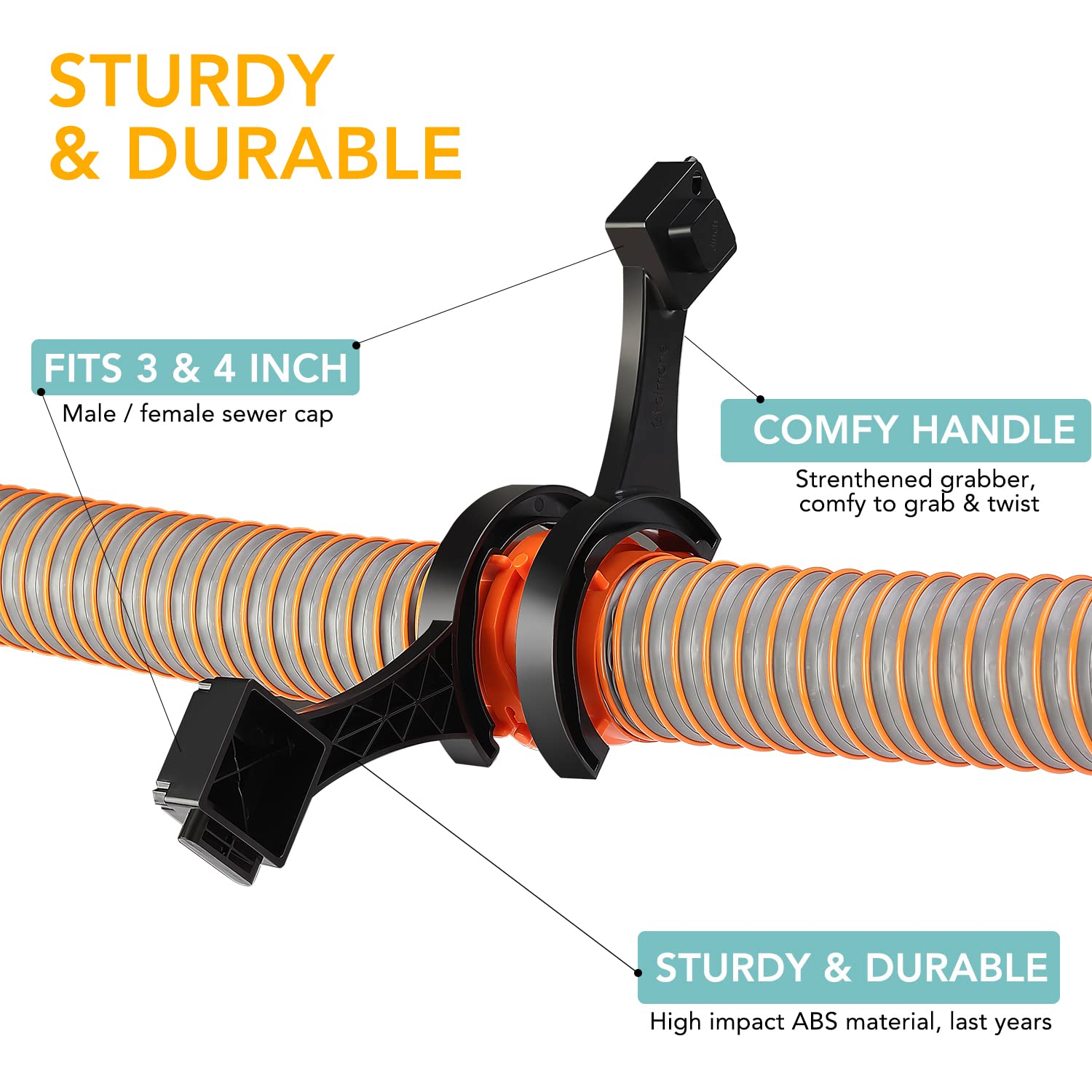 Acimone Rv Sewer Hose Fitting Wrench, Multi-Purpose Rv Sewer Hose Wrench, 2Pc Rv Sewer Cleanout Plug Cap Wrench, Black