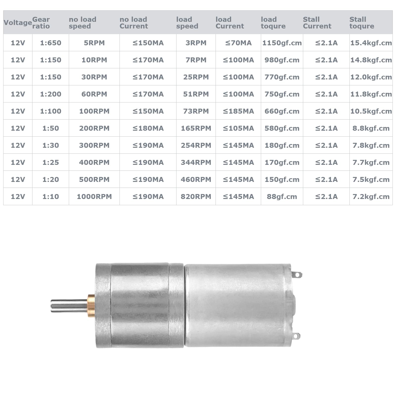 DC Gear Motor DC 12V Reduction Electric Motor 25GA-370 Micro Motor Speed Reduction Geared Motor for Electronic Lock Outer Diamet