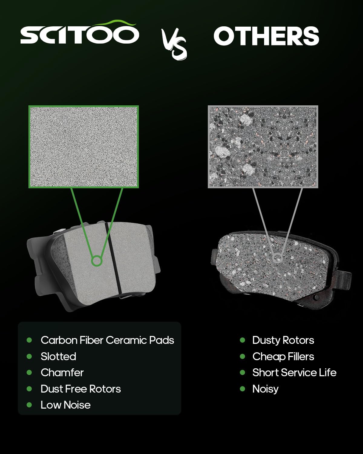 Ceramic Pads Kits,Scitoo Rear Brakes Pads Set Fit For Lexus Es300H,Es350,Hs250H,09-10 For Pontiac Vibe,08-18 For Toyota Avalon,0