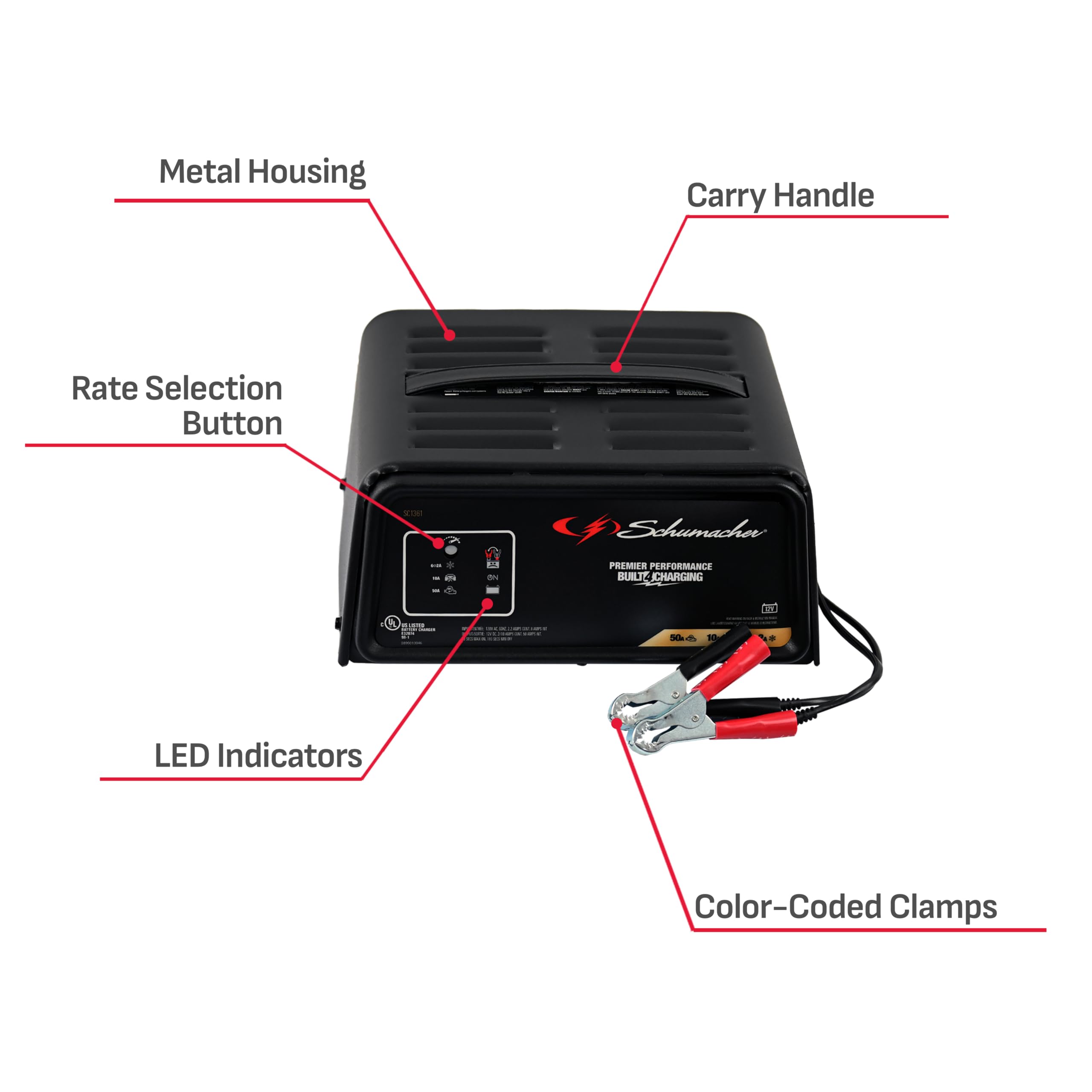 Schumacher Electric 2-In-1 Jump Starter And Battery Charger, Sc1361 - Fully Automatic, 50 Cranking Amps, 12 Volts, For Motorcycle, Power Sport, Lawn Tractor, Car, Suv, Truck, And Marine Batteries