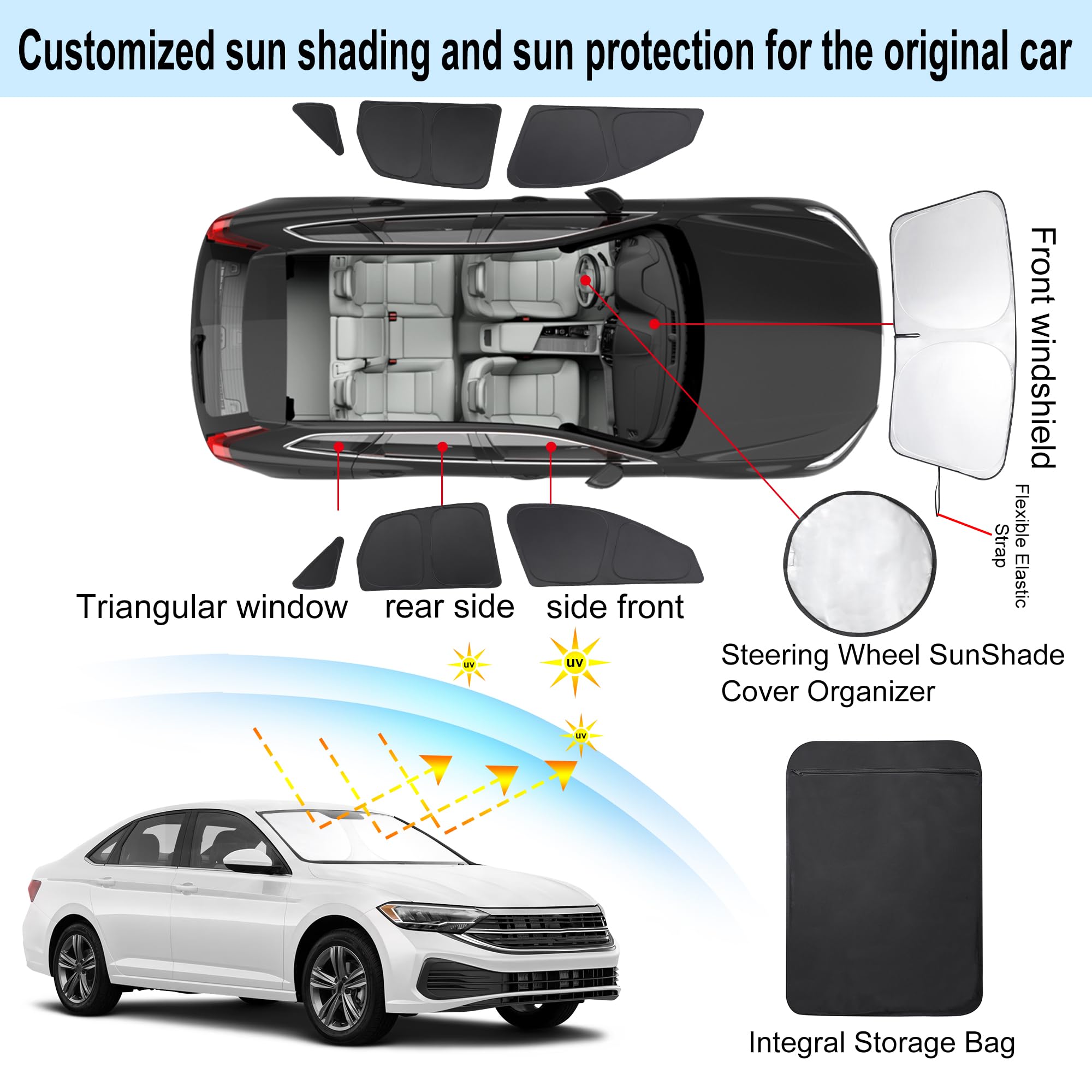 Tinglu Window Shades For Volkswagen Vw Jetta 2019-2024 2025 Accessories Car Side Full Windows Triangular Windshield Sun Shade Su