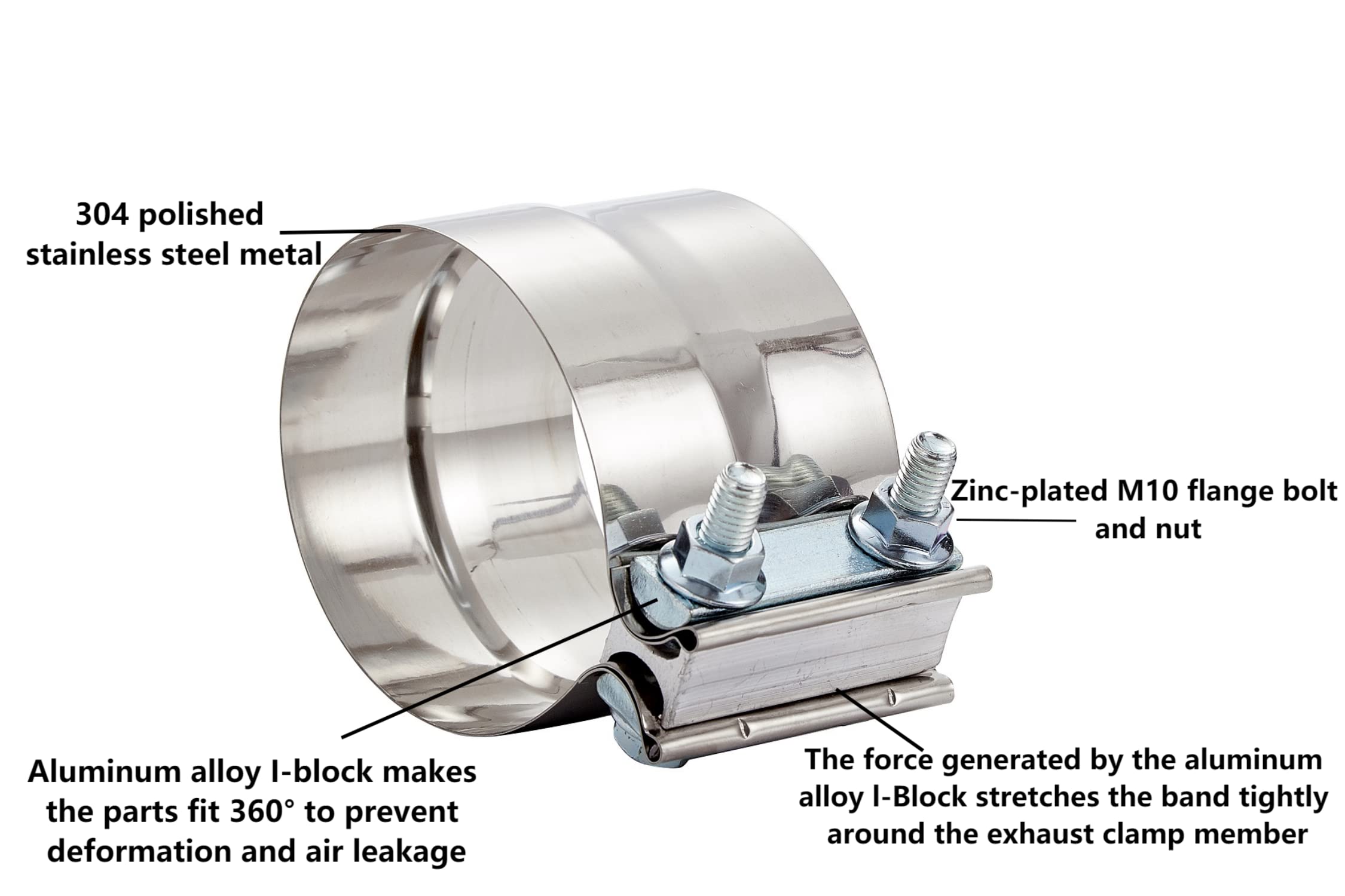 Floshine 2.25 In Lap Joint Band Clamps,Exhaust Muffler Clamp 2 Pcs,2.25 Exhaust Pipe Clamps Preformed Stainless Steel