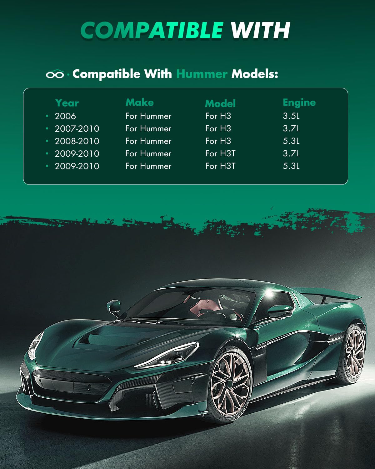 Scitoo D1120 Rear Semi-Metal Brake Pads Sets Fit For Hummer H3 2006-2010,For Hummer H3T 2009-2010