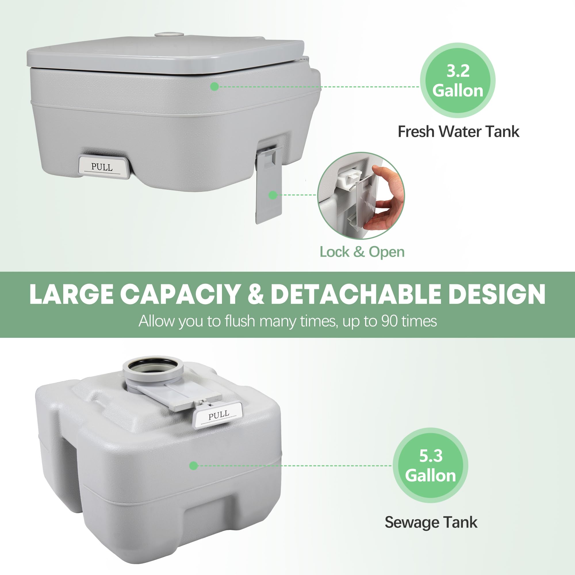 Jaxpety 5.3 Gallon Camping Toilet Portable Travel Toilet W/Sealing Slide Valve, Anti-Leak Water Pump, Carry Handle, Large Capaci