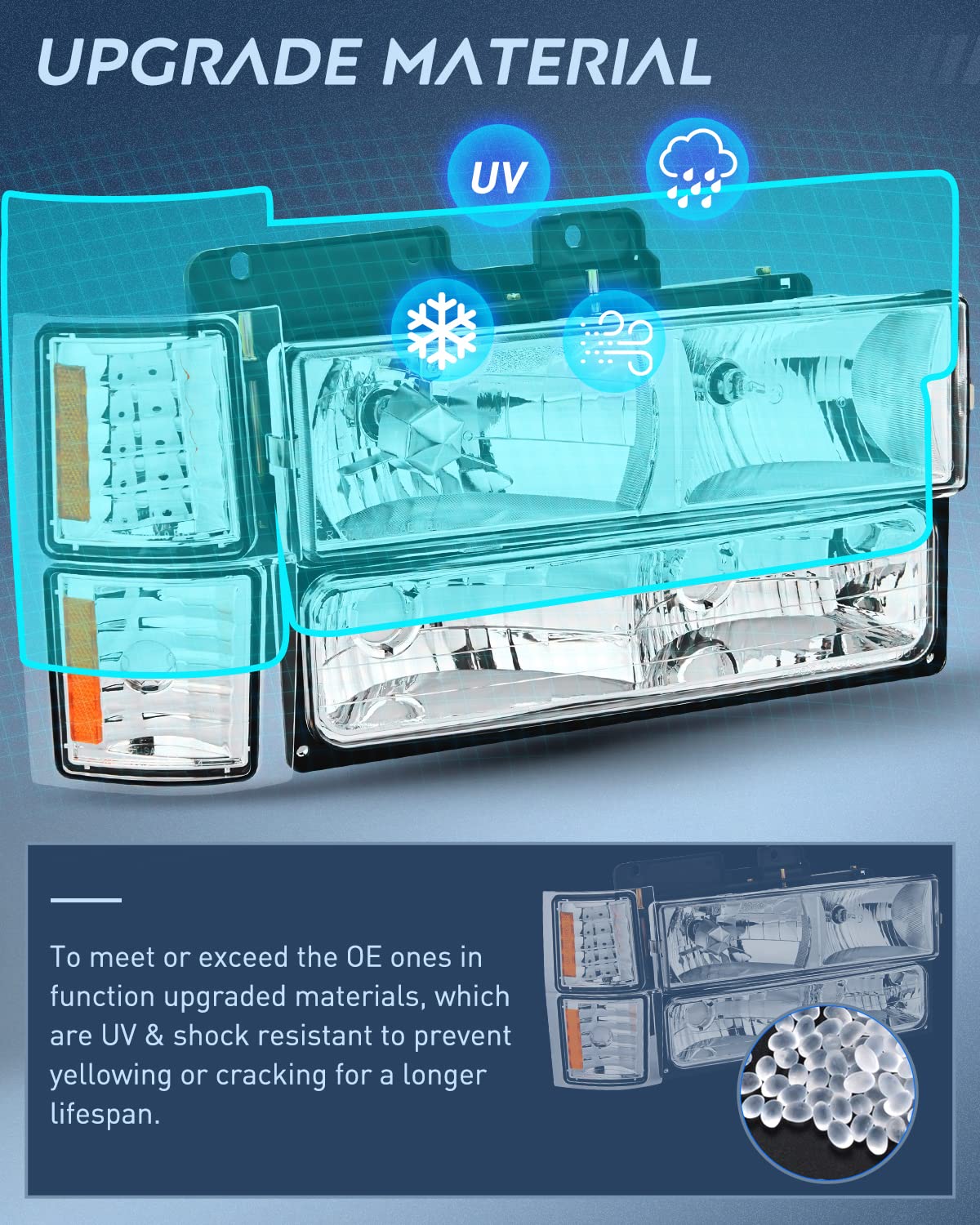 Nilight Headlight Assembly For 1994 1995 1996 1997 1998 Chevy Silverado Tahoe Suburban C10 C/K 1500 2500 3500 Replacement Headla