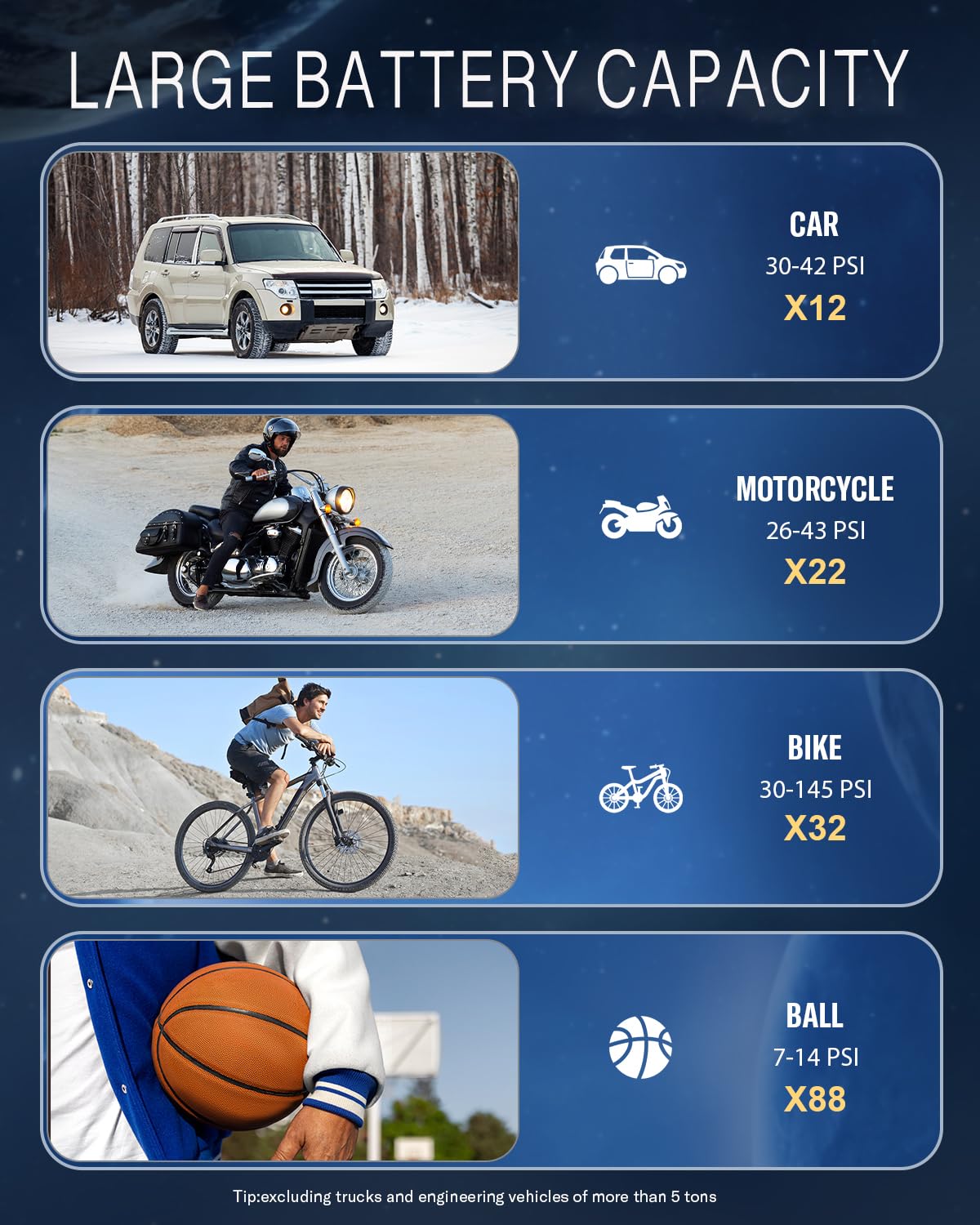 Rehottop Tire Inflator Portable Air Compressor, 160Psi Air Pump For Car Tires, 4X Fast Inflation Air Compressor With Tire Gauge