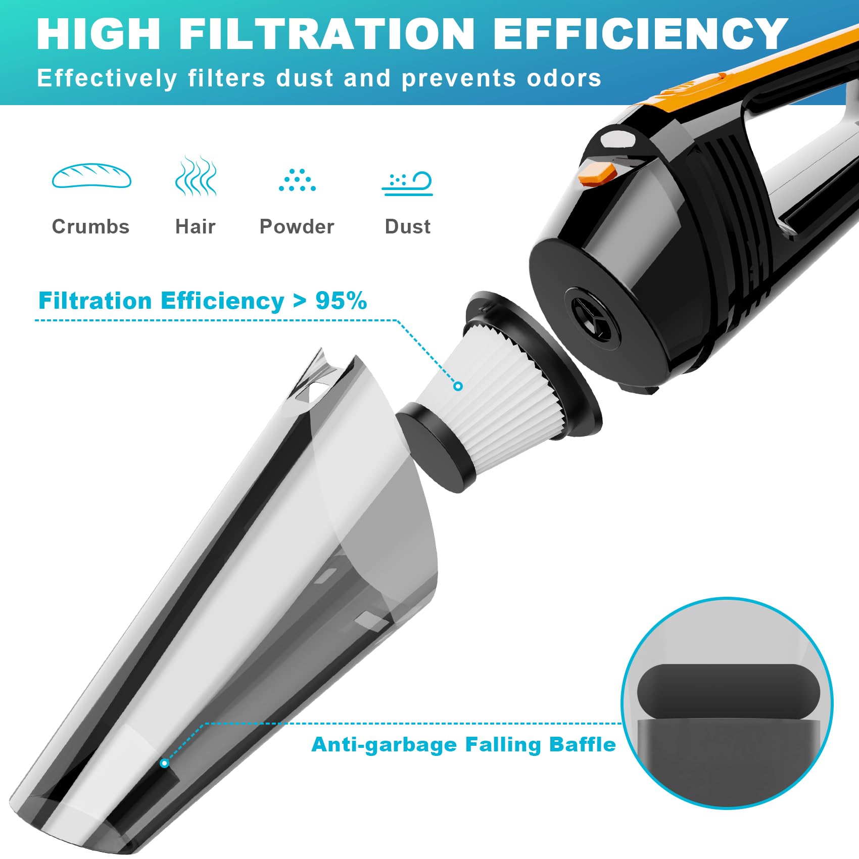 Fresmol Car Vacuum, Portable Car Vacuum Cleaner High Power 8000Pa, Small 12V Handheld Vacuum With Led Light,16.4Ft Corded, Deep