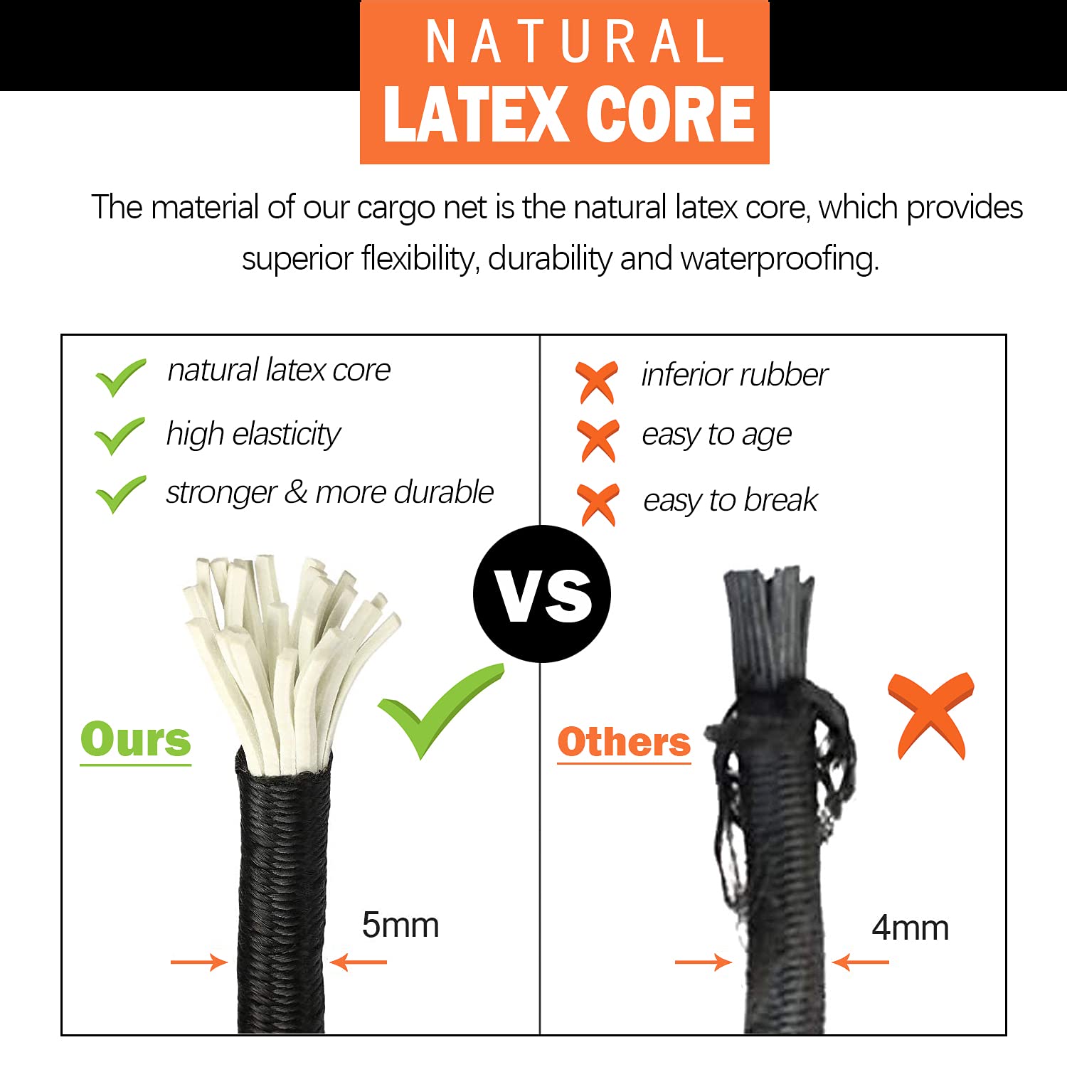 Zuoze Small Cargo Net 15'X15' Stretches To 30'X30' With Thicken Hooks | Natural Latex Core, Tight 2”X2” Mesh Heavy Duty Bungee Net For Motorcycle Helmet, Bike, Atv, Utv, Luggage (Red, 2 Pack)