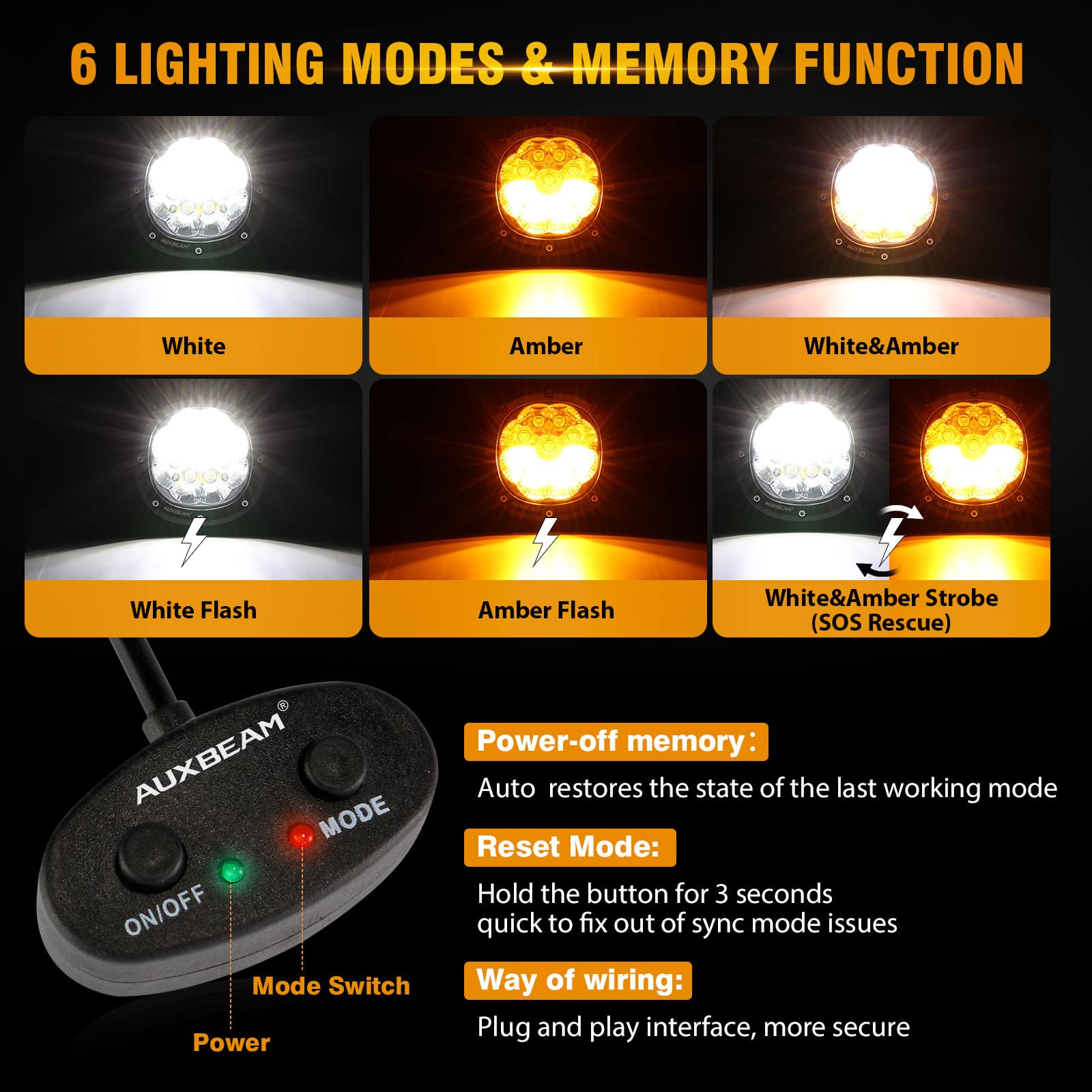Auxbeam 4 Inch Round Offroad Light, 90W Led Amber White Spot Strobe Light Pods With 6 Modes, Dual Color Flashing Driving Fog Lig