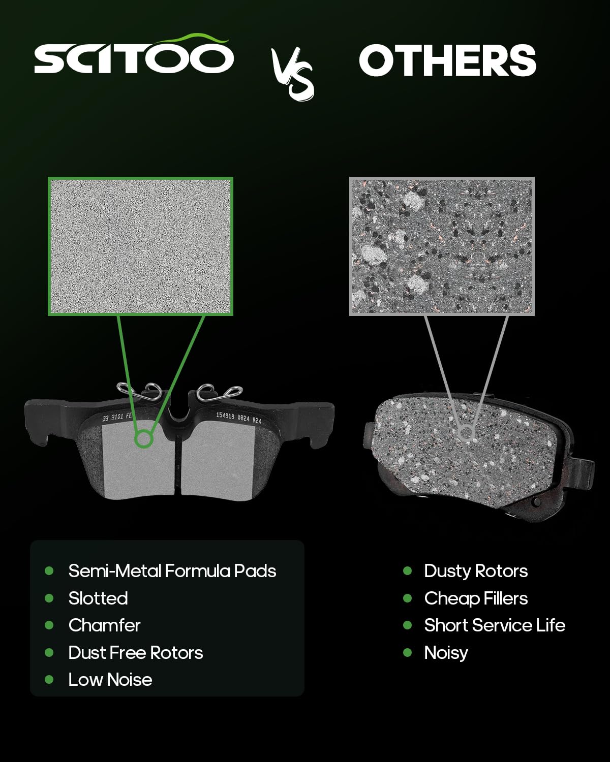 Scitoo D1762 Rear Semi-Metal Brake Pads Sets W/Hardware Fit For Bmw For 228I Gran Coupe/For 228I Xdrive Gran Coupe/For I3/For I3