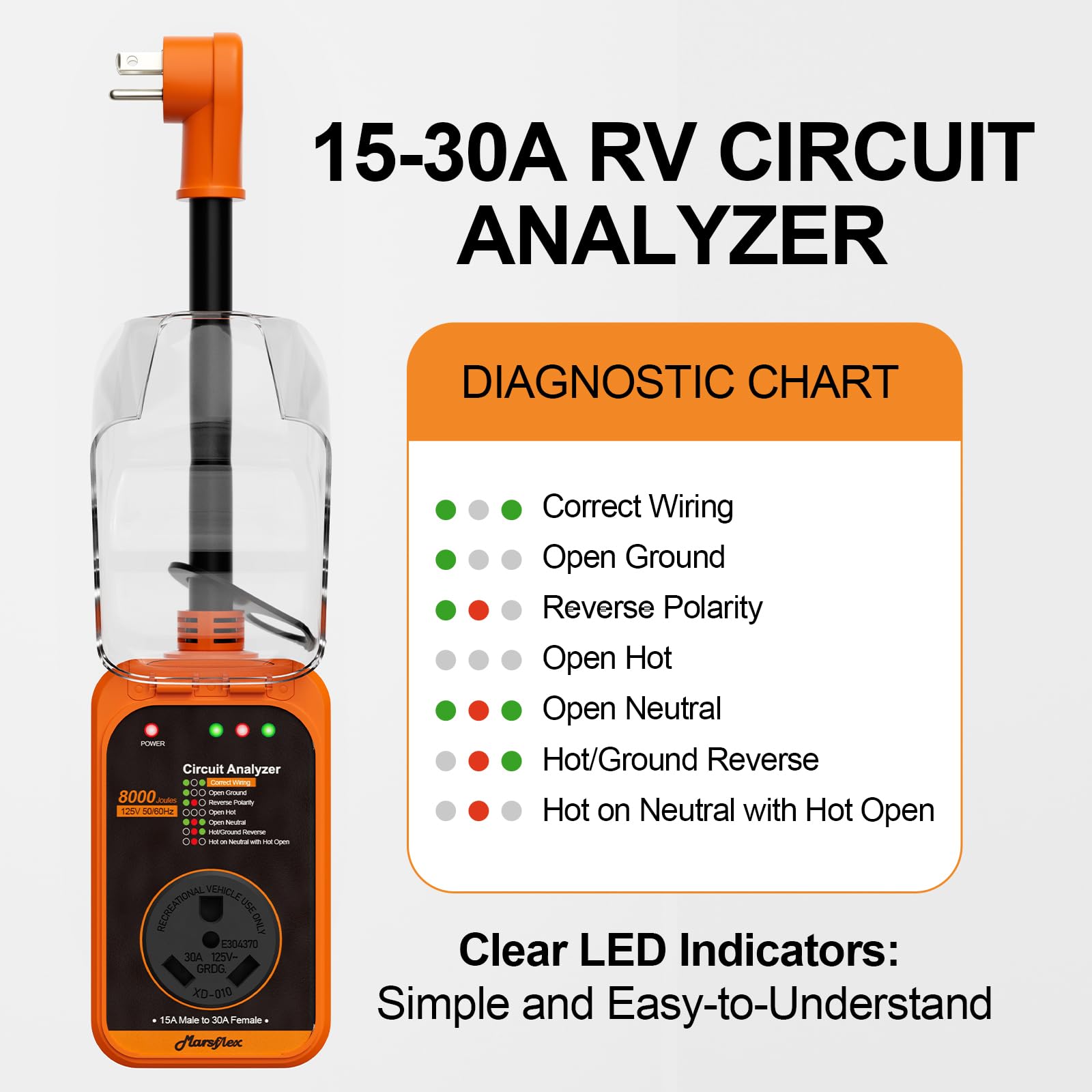 Marsflex Rv Surge Protector, 15 Amp To 30 Amp Rv Circuit Analyzer,8000 Joules Surge Protection With Waterproof Cover, 5-15P Male