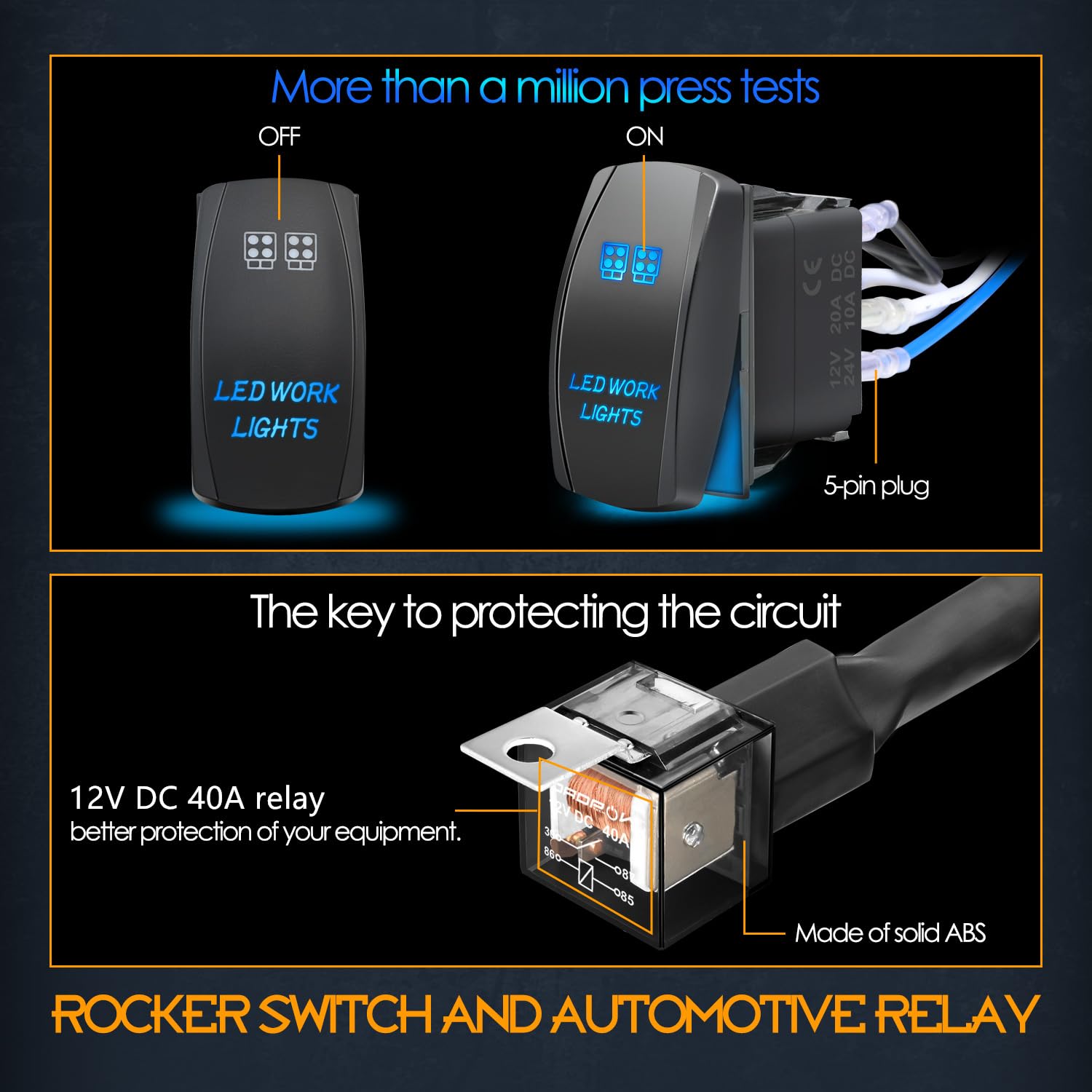 Nirider Wiring Harness 2 Lead, 12V 40A Rocker Switch Relay Fuse Nylon Wiring Harness Kit For Led Light Bars Fog Lights Work Ligh