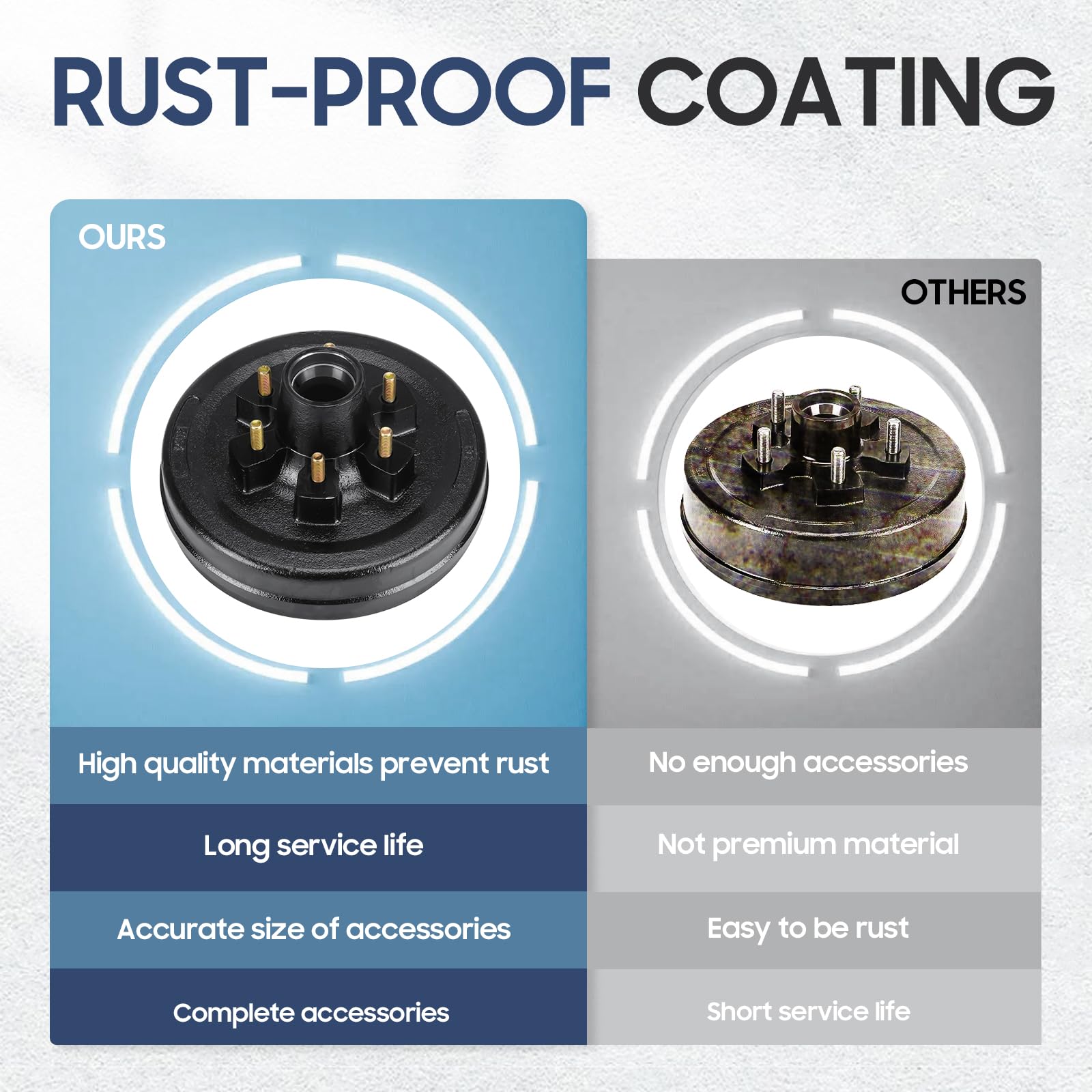 Trailer Brake Drum Kit, 6-Hole, 5.5'' Bolt Circle Brake Drum for 5200 lb, 6000 lb Axles, Replacement Brake Hub Drum Assembly for