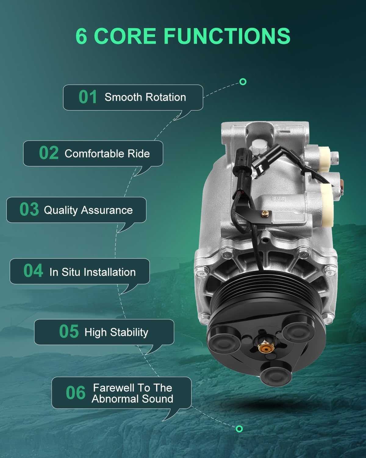 Scitoo Ac Compressor For Chrysler Sebring For Dodge Stratus For Mitsubishi Eclipse Galant Lancer Mirage 1.5L 1.8L 2.0L 2.4L 1998