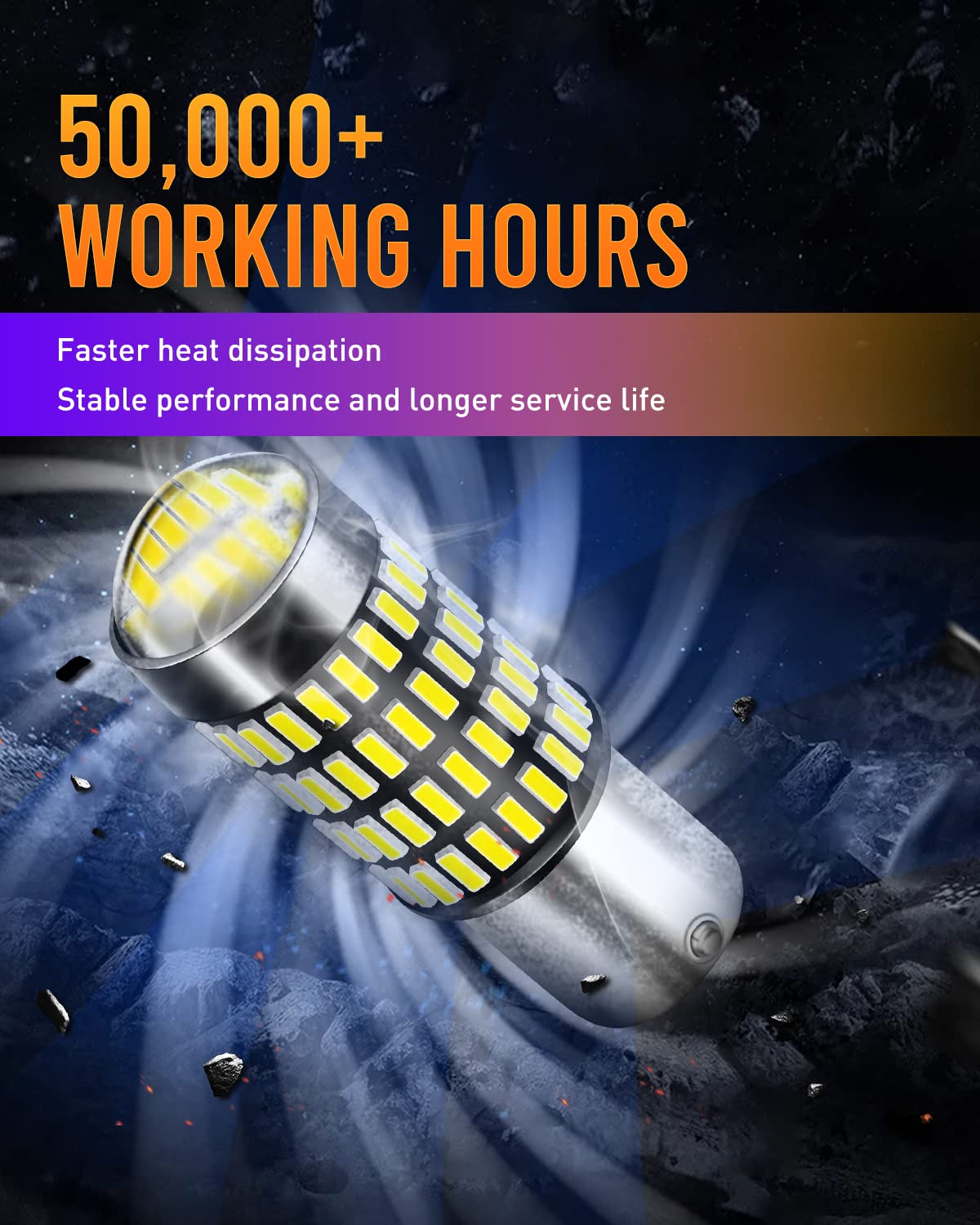 LUYED 1156 1141 LED Bulb 3400 Lumens Extremely Bright 1003 7506 BA15S P21W LED Light Bulbs for Backup Reverse Tail Turn Signal Lights,Xenon White,Pack of 2(Brightest LED in Market)