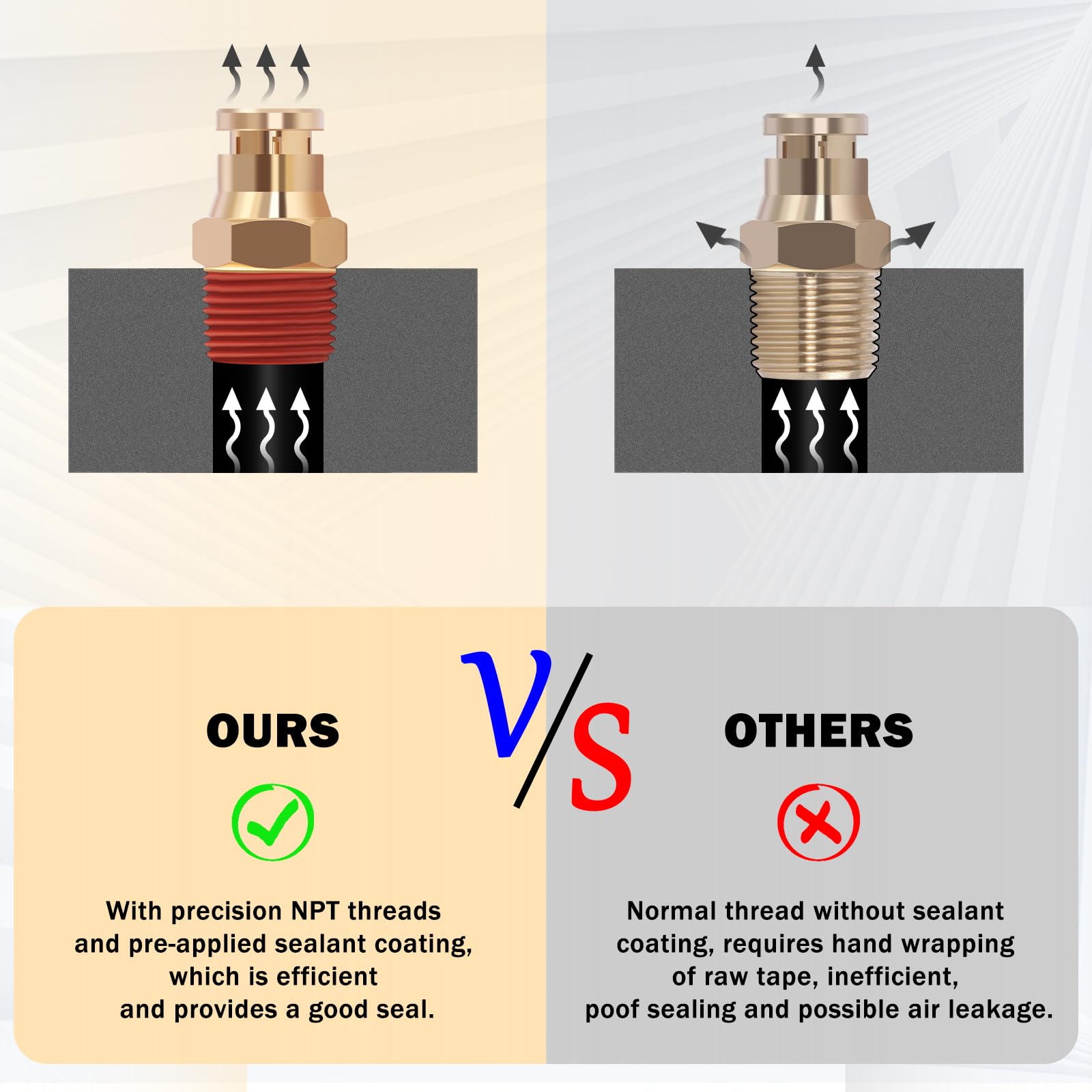 Cheemuii 32 Pcs Brass Dot Air Line Fittings With 50 Ft 1/4'' And 32.8 Ft 3/8'' Dot Air Lines Kit 3/8'' 1/2'' Npt Thread & Quick