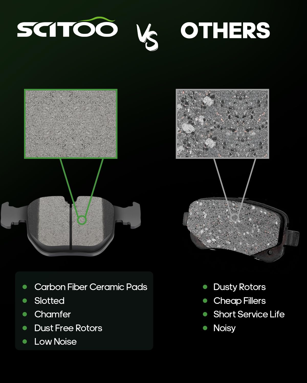 Scitoo Ceramic Pads, Front Brake Pads Brakes Kits Fit For Bmw 530I,97-03 For Bmw 540I,95 97-01 For Bmw 740I,95-01 For Bmw 740Il,