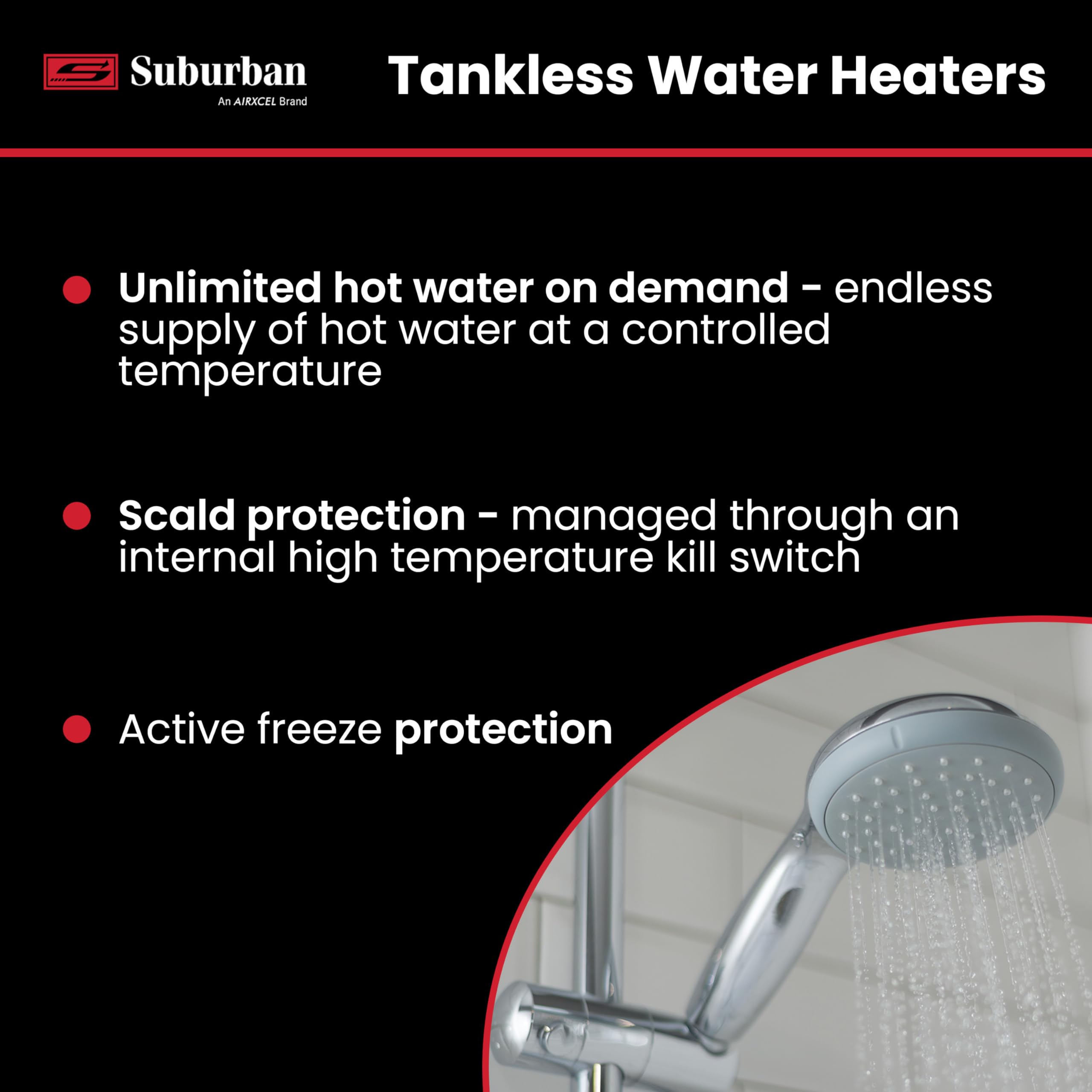 Suburban Rv Tankless 60,000 Btu Water Heater - Endless Hot Water Supply, Energy Saving, Digital User Control Center, Designed Fo