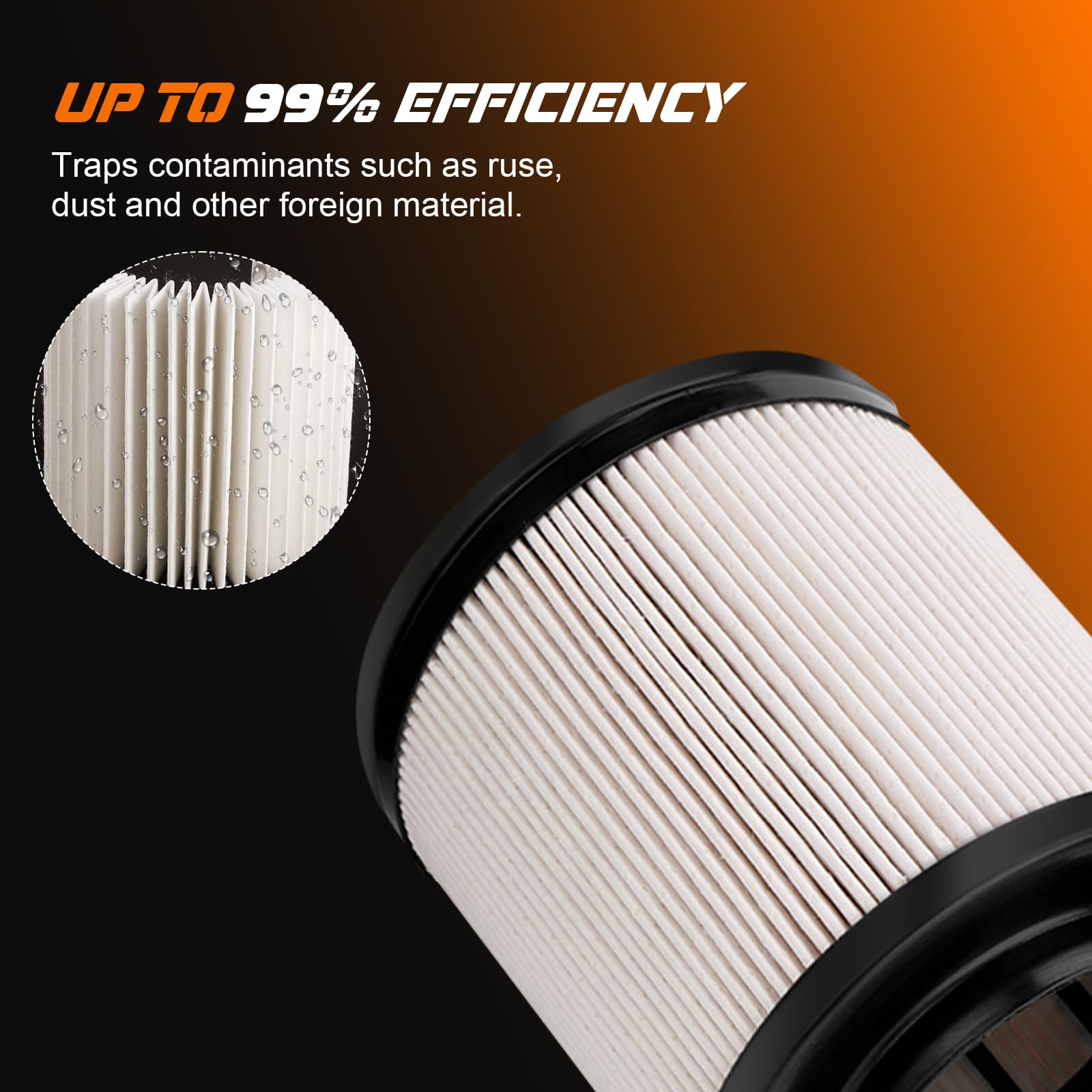 FD-4615 6.7 Powerstroke Fuel Filter for 2011-2016 Ford F250 F350 F450 F550 Super Duty Truck 5 Micron Diesel Fuel Filter Water Se